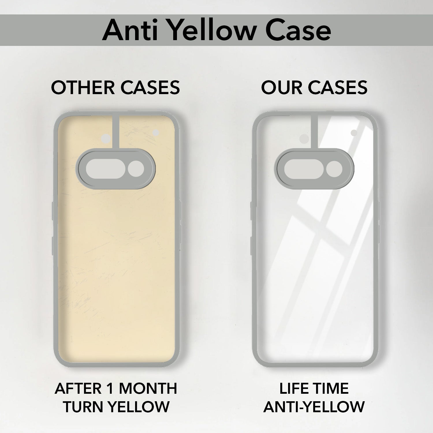 For Nothing Phone 3A Back Cover Case (Lifetime Anti Yellow | Anti Scratch | Crystal Clear Shockproof)