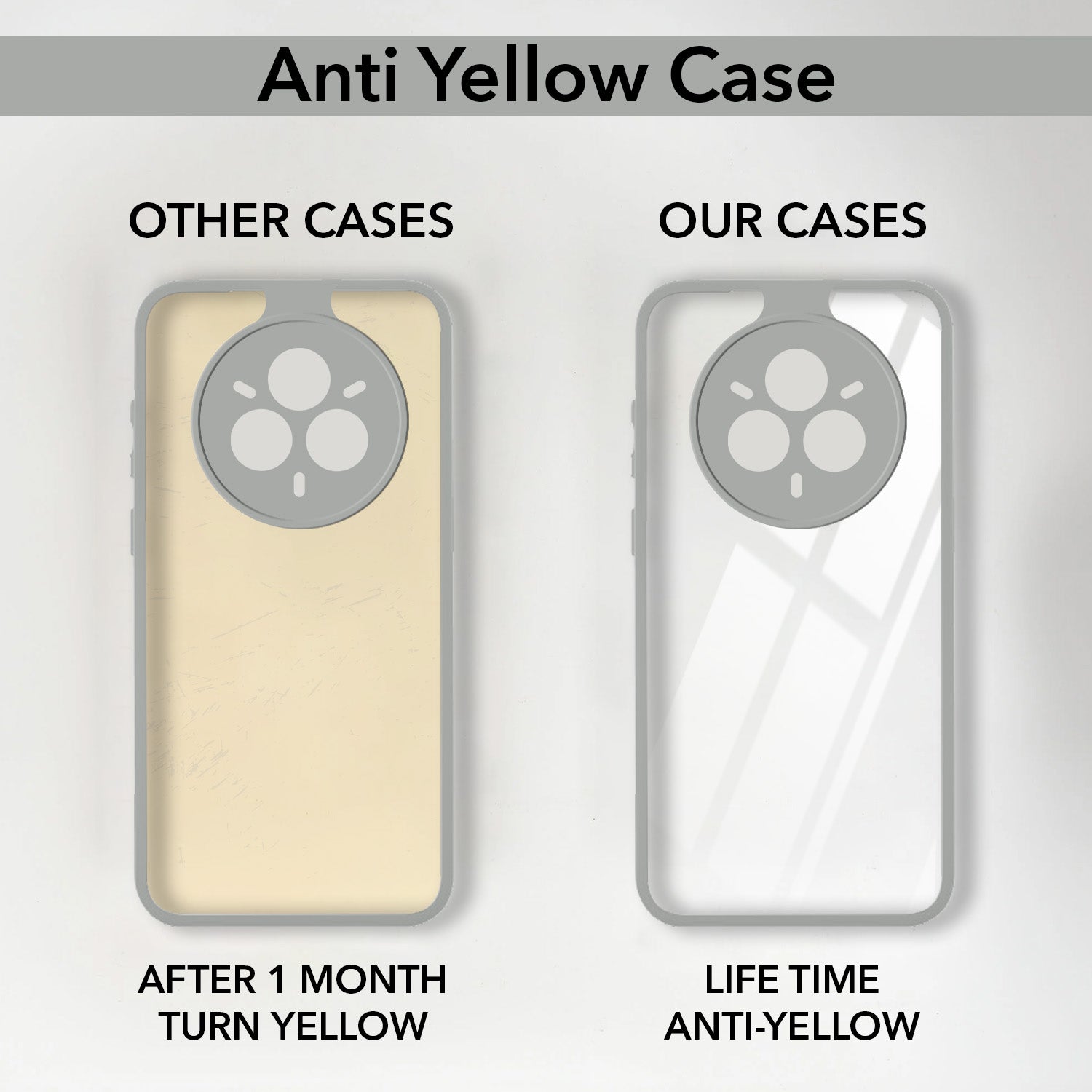 For Realme 14 Pro Back Cover Case (Lifetime Anti Yellow | Anti Scratch | Crystal Clear Shockproof)