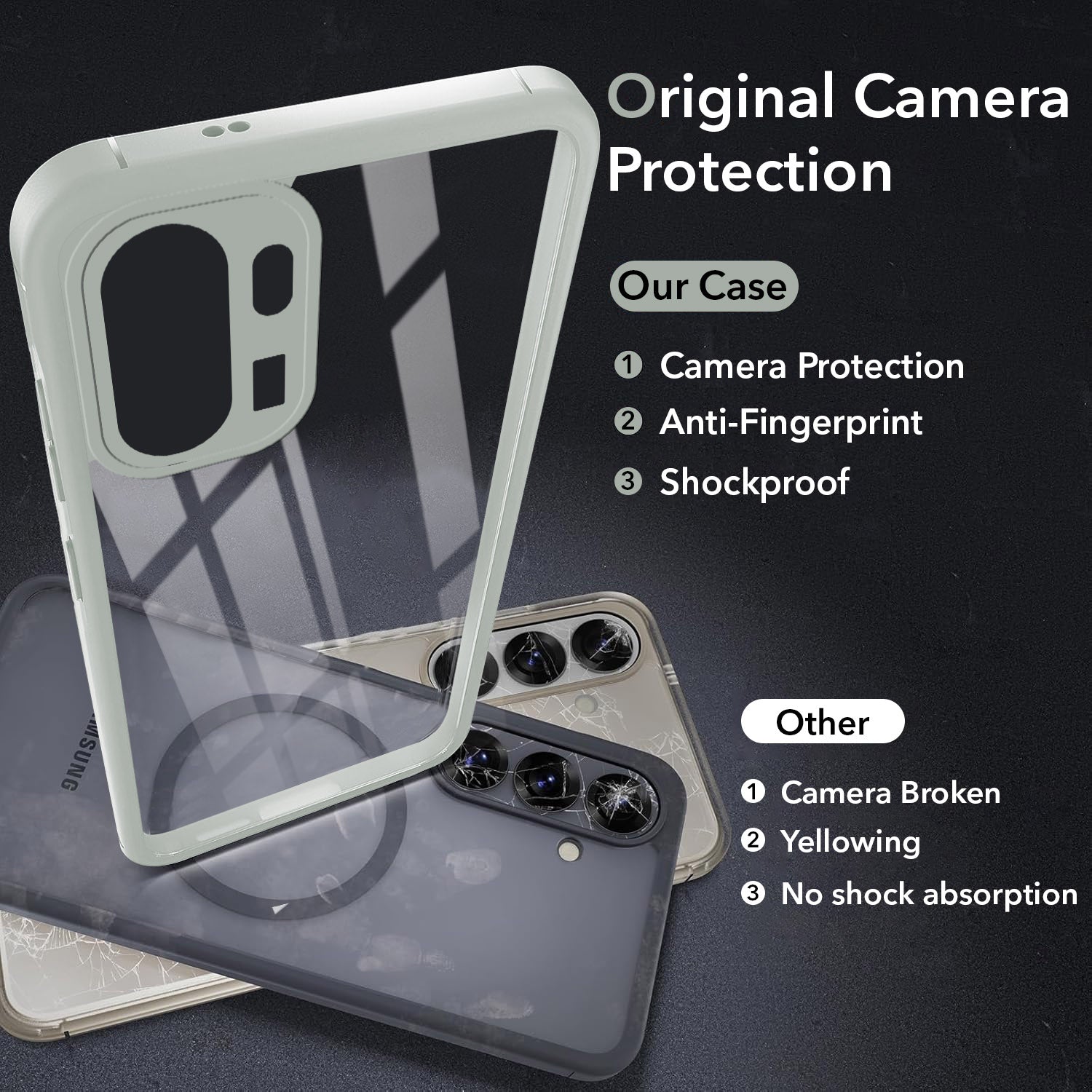 For OnePlus 15R Back Cover Case Ultra-Hybrid (Lifetime Anti Yellow | Anti Scratch | Crystal Clear Shockproof)