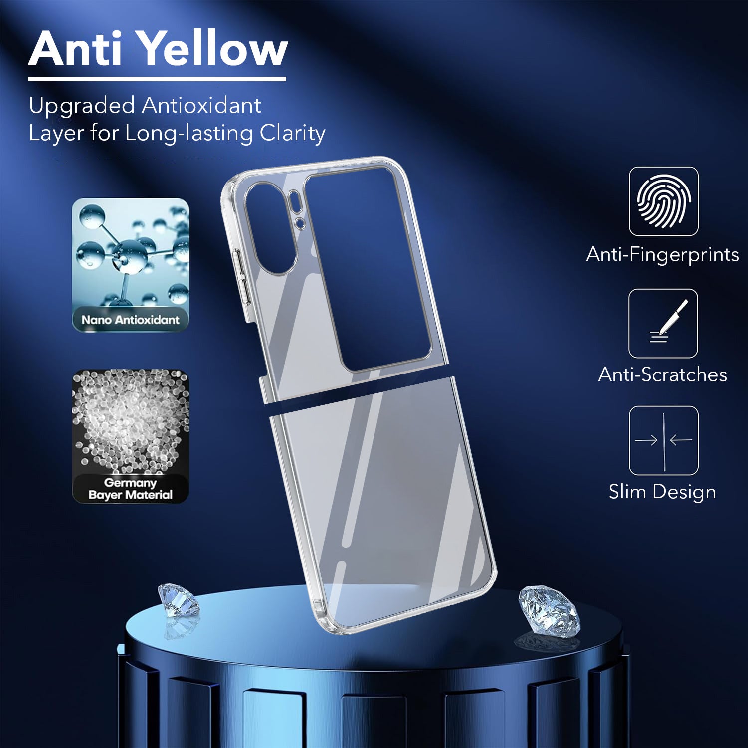 For Oppo Find N2 Flip Back Cover Case (Hard Anti Yellow Clear Case | Sleek Hard Crystal Clear | Drop & Camera Protection | Shockproof Polycarbonate)