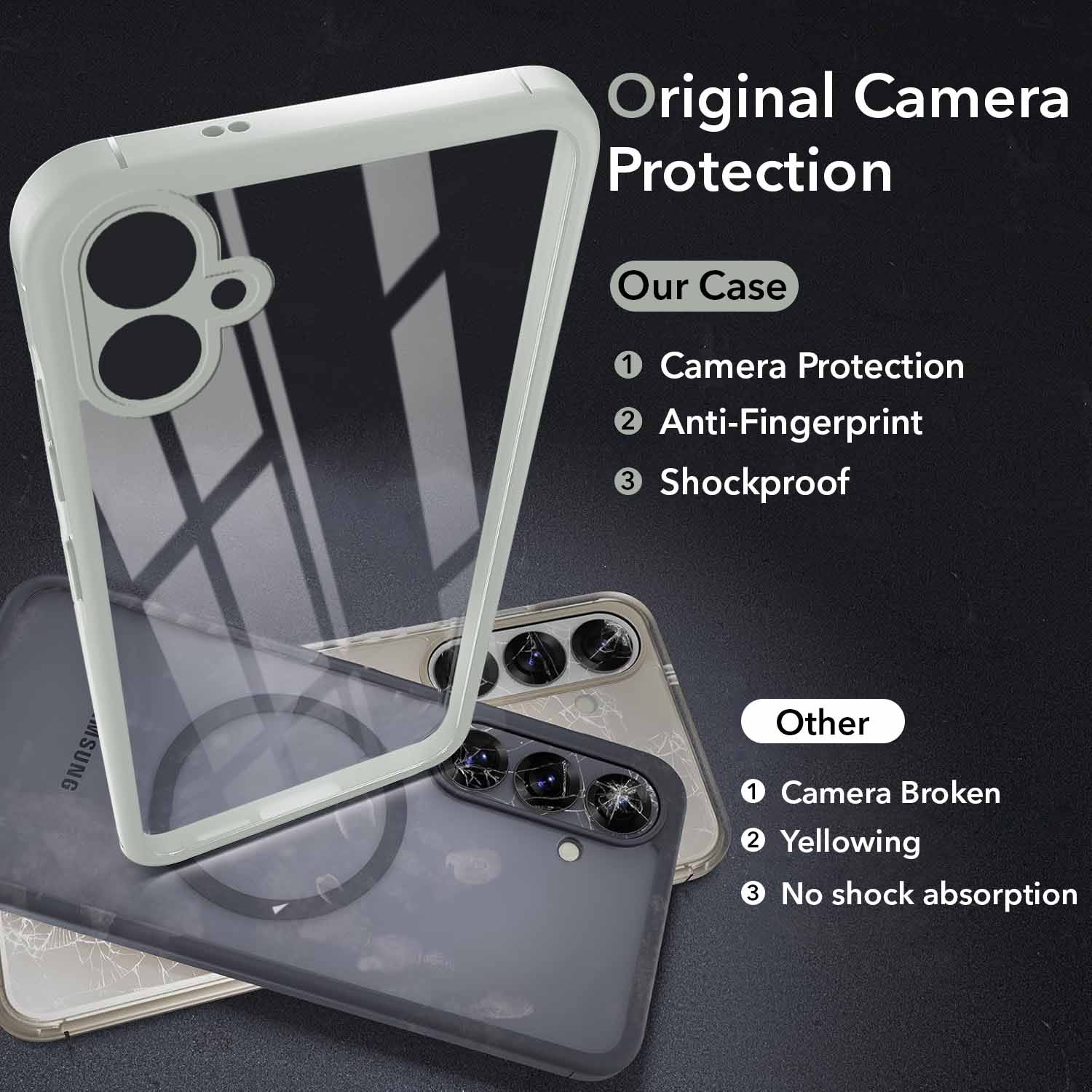 For Samsung Galaxy A04 | A04E Back Cover Case Ultra-Hybrid (Lifetime Anti Yellow | Anti Scratch | Crystal Clear Shockproof)
