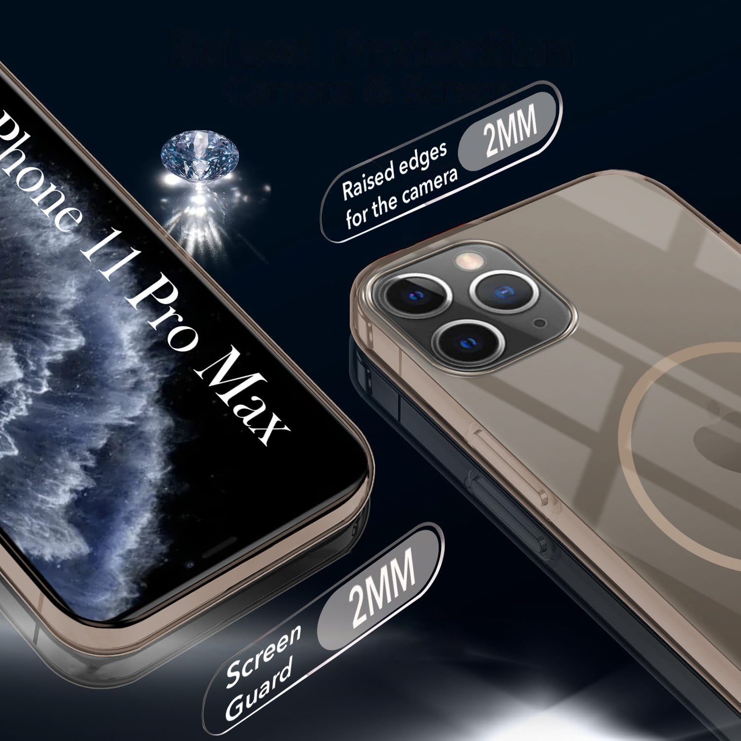 For Apple iPhone 11 Pro Max Back Cover Case Crystal Anti Yellow (MagSafe Wireless Charging Support |Camera Protection Bump)