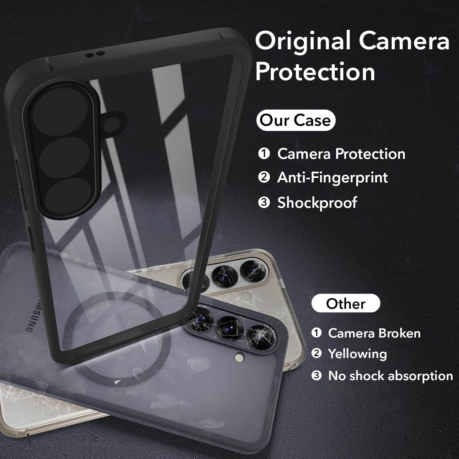 For Samsung Galaxy S25 FE Back Cover Case (Lifetime Anti Yellow | Anti Scratch | Crystal Clear Shockproof)