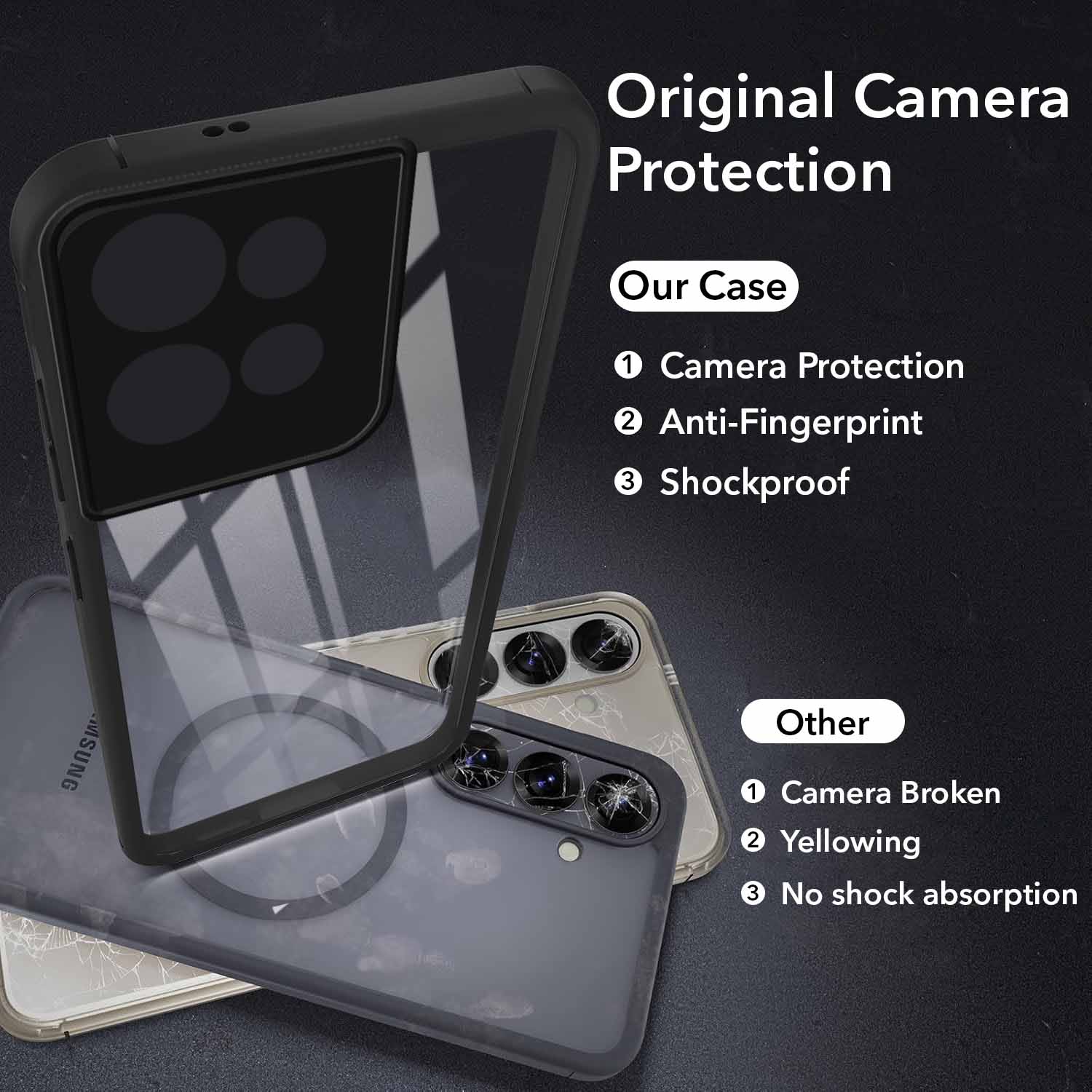 For Motorola Moto Edge 50 5G Back Cover Case (Lifetime Anti Yellow | Anti Scratch | Crystal Clear Shockproof)