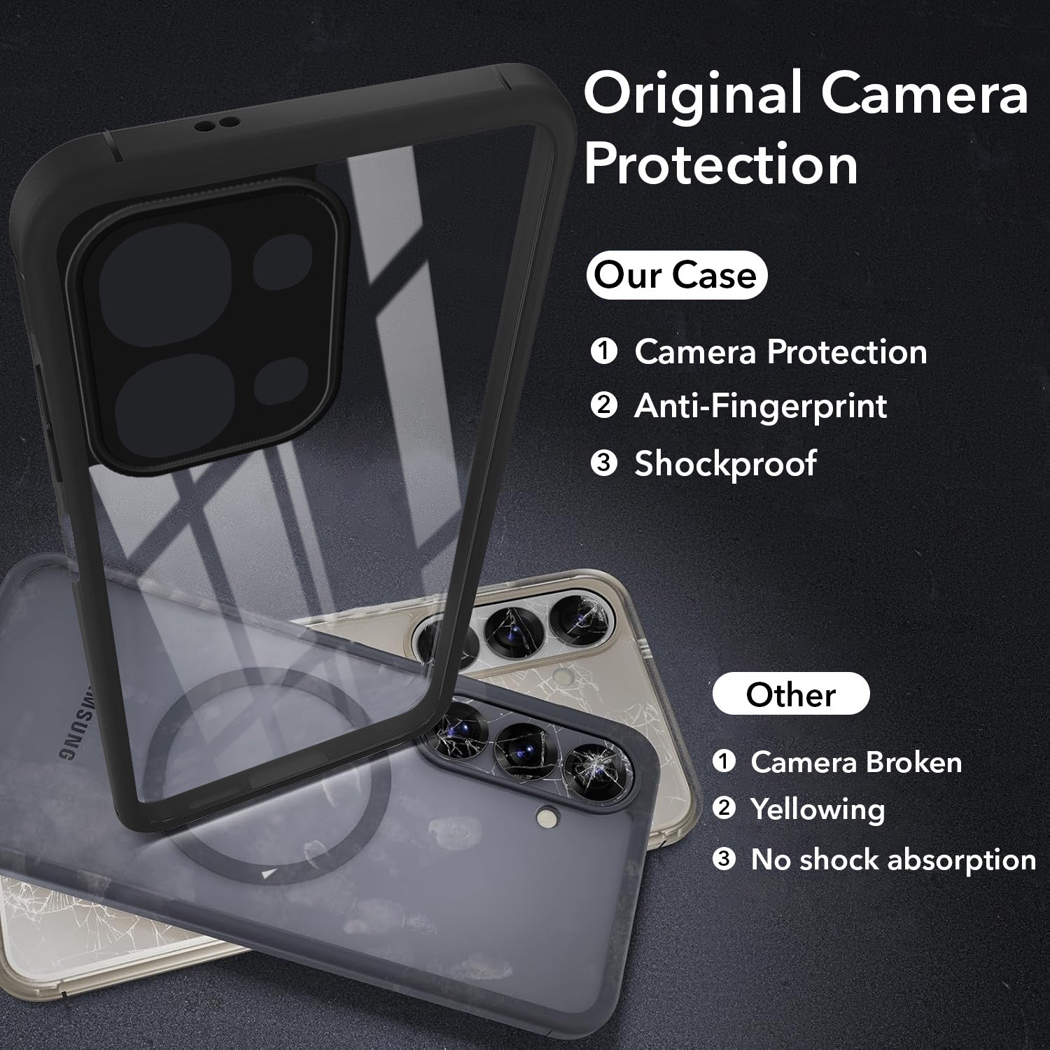 For Vivo Y31T 5G Back Cover Case Ultra-Hybrid (Lifetime Anti Yellow | Anti Scratch | Crystal Clear Shockproof)