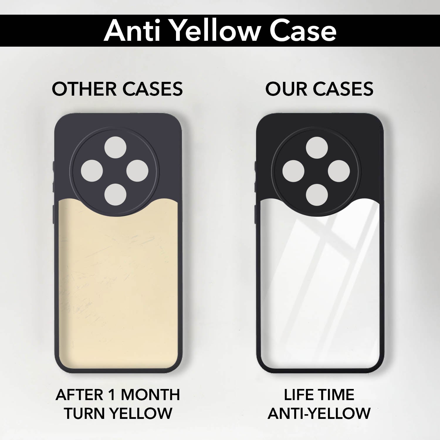 For Vivo Y300 Pro Back Cover Case (Lifetime Anti Yellow | Anti Scratch | Crystal Clear Shockproof)