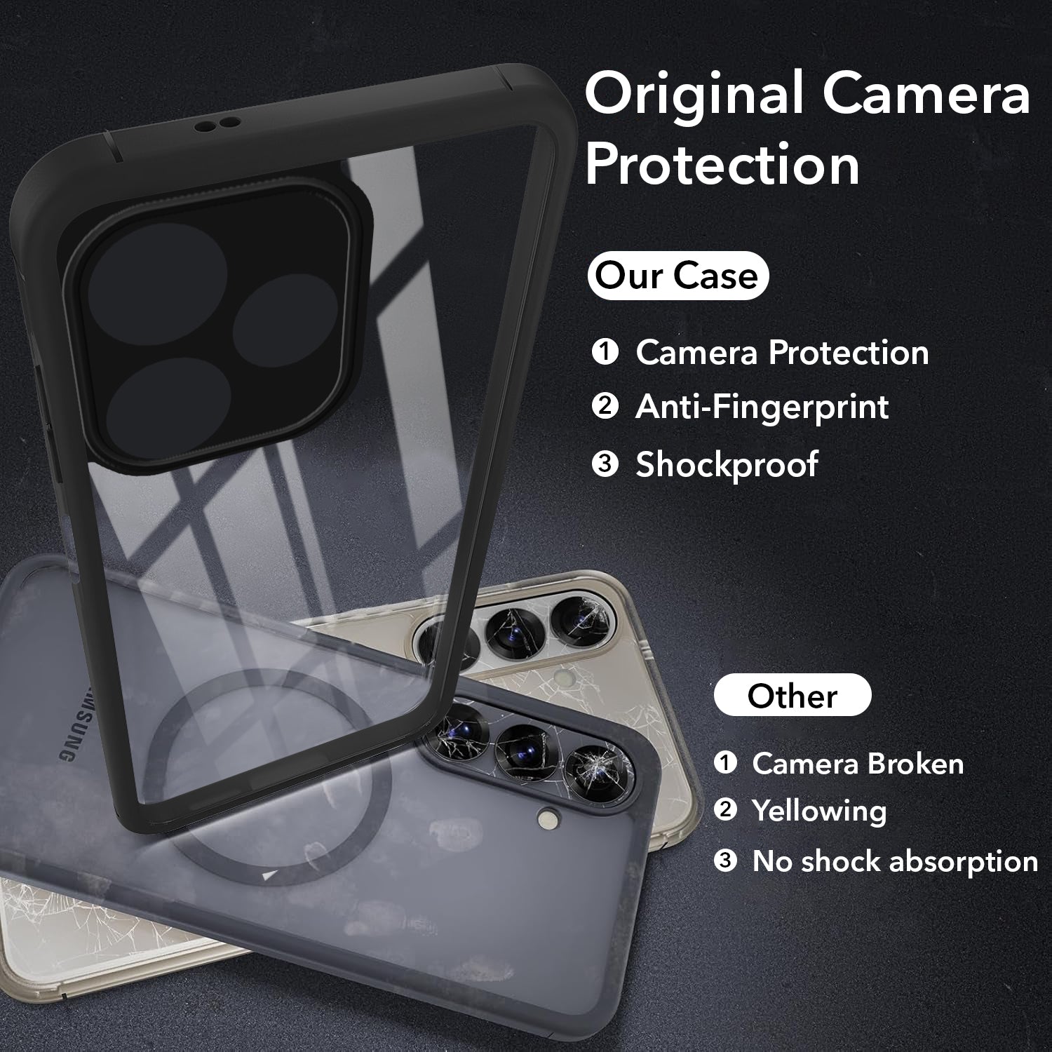 For Oppo A6c 4G Back Cover Case Ultra-Hybrid (Lifetime Anti Yellow | Anti Scratch | Crystal Clear Shockproof)