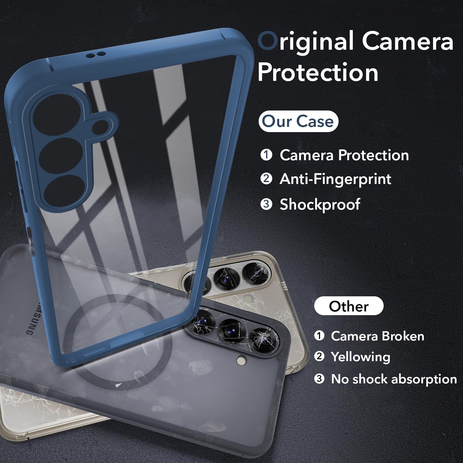 For Samsung Galaxy A15 5G Back Cover Case Ultra-Hybrid (Lifetime Anti Yellow | Anti Scratch | Crystal Clear Shockproof)