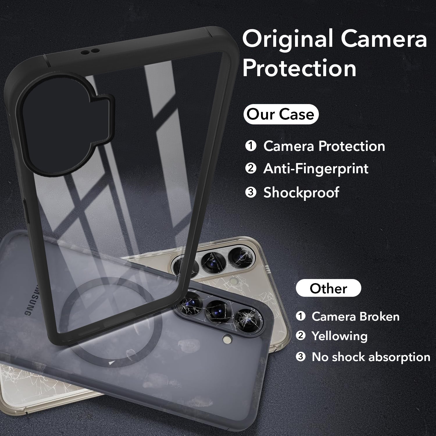 For Nothing Phone 1 Back Cover Case Ultra-Hybrid (Lifetime Anti Yellow | Anti Scratch | Crystal Clear Shockproof)
