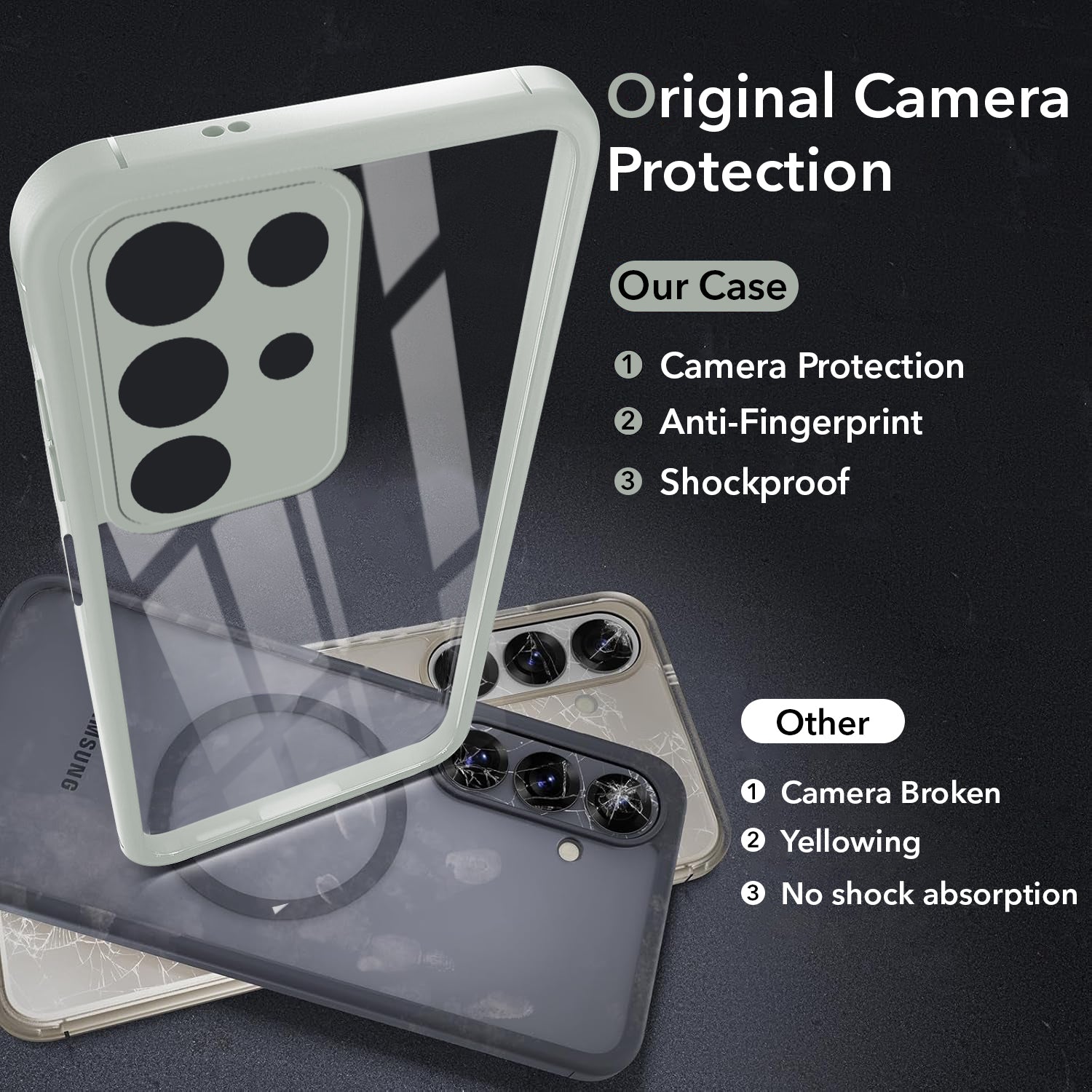 For Realme 15X Back Cover Case Ultra-Hybrid (Lifetime Anti Yellow | Anti Scratch | Crystal Clear Shockproof)