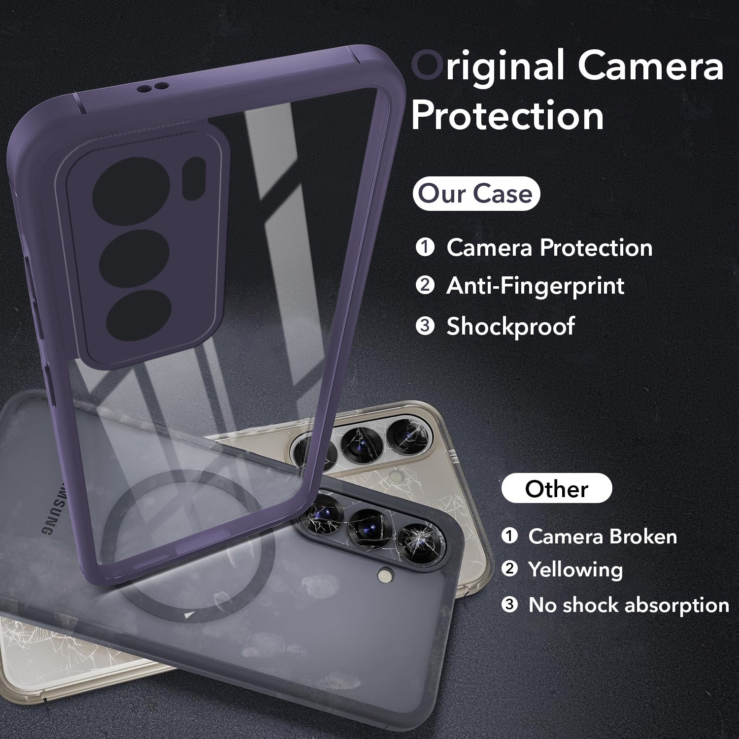 For Oppo Reno12 5G | Oppo Reno 12 5G Back Cover Case (Lifetime Anti Yellow | Anti Scratch | Crystal Clear Shockproof)