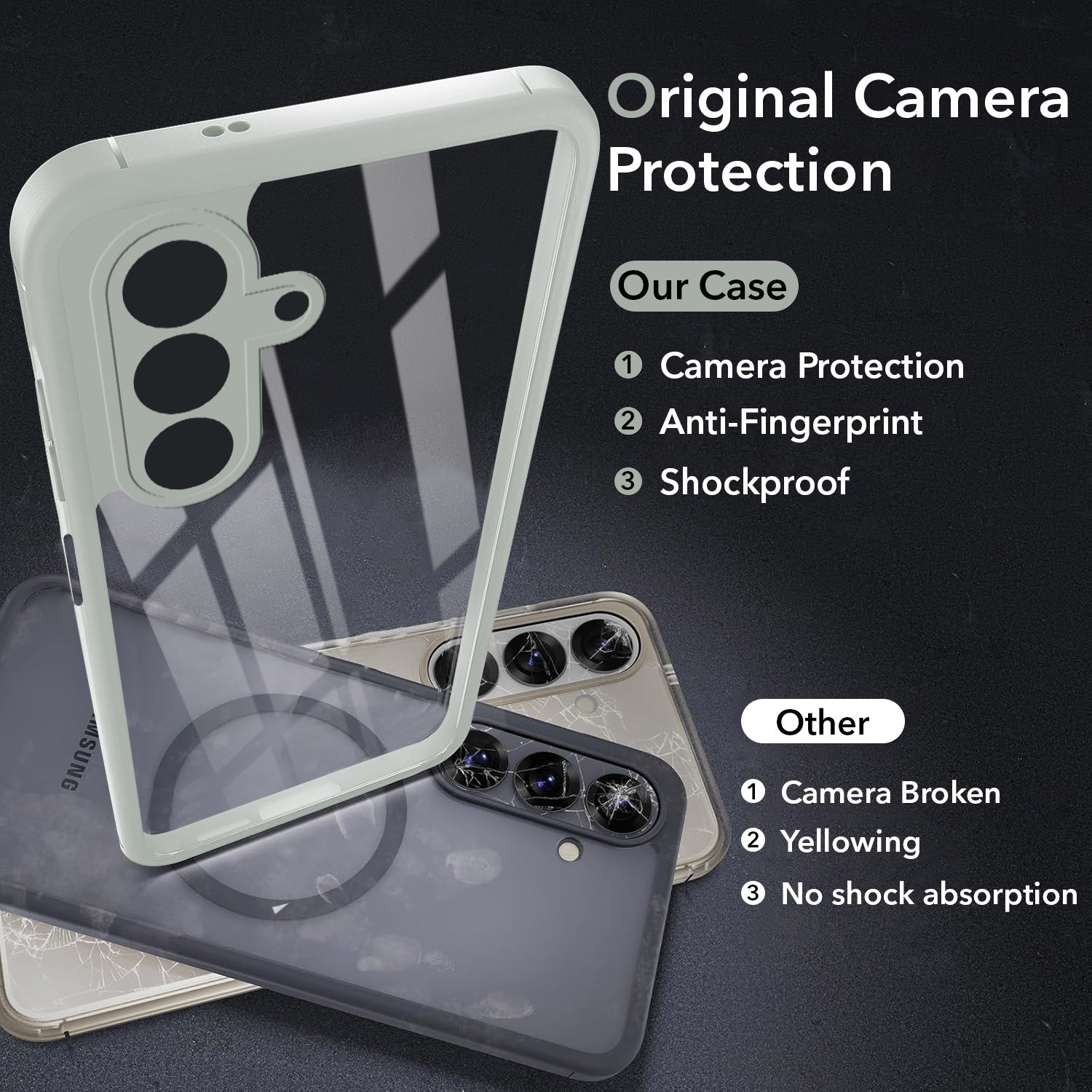 For Samsung Galaxy A17 | Samsung F17 | Samsung M17 5G Back Cover Case Ultra-Hybrid (Lifetime Anti Yellow | Anti Scratch | Crystal Clear Shockproof)