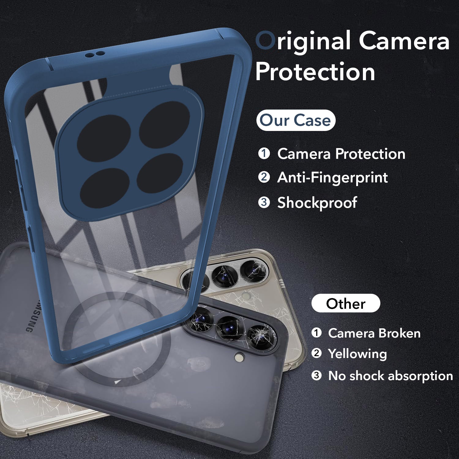 For Xiaomi Redmi Note 15 Pro Plus 5G Back Cover Case Ultra-Hybrid (Lifetime Anti Yellow | Anti Scratch | Crystal Clear Shockproof)