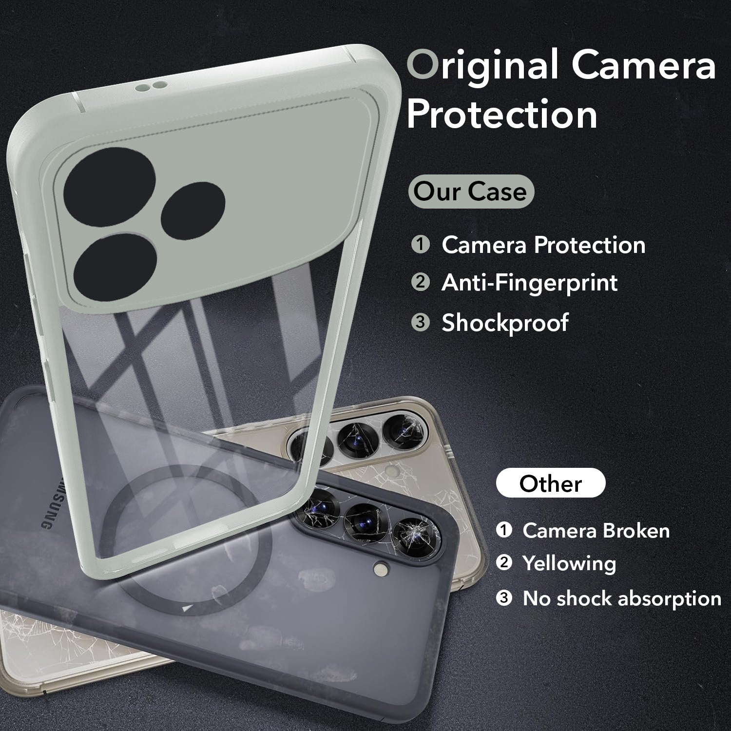 For Oppo F33 Pro 5G Back Cover Case Ultra-Hybrid (Lifetime Anti Yellow | Anti Scratch | Crystal Clear Shockproof)