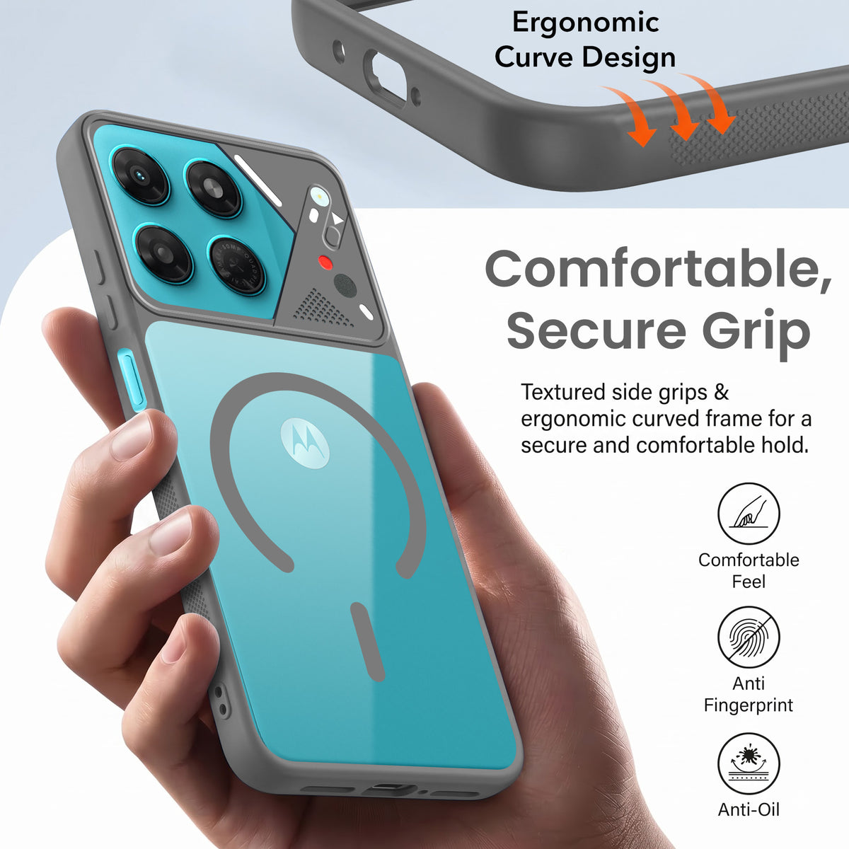 For Motorola Moto G37 Power Back Cover Case Lifetime Anti-Yellow Clear (Camera Protection | Side Grip | Wireless MagSafe Compatible)