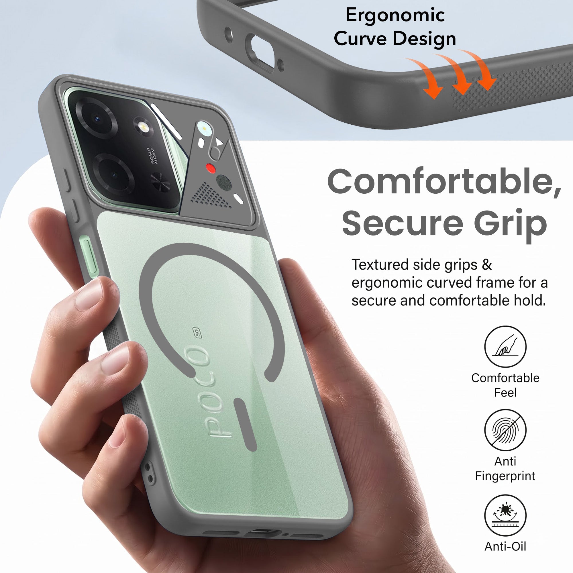 For Poco C85 5G Back Cover Case Lifetime Anti-Yellow Clear (Camera Protection | Side Grip | Wireless MagSafe Compatible)