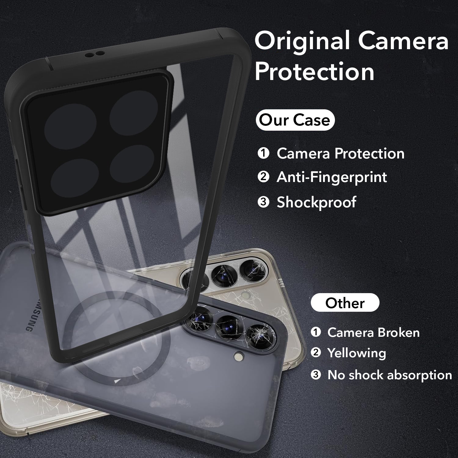 For Motorola Moto G37 Back Cover Case Ultra-Hybrid (Lifetime Anti Yellow | Anti Scratch | Crystal Clear Shockproof)