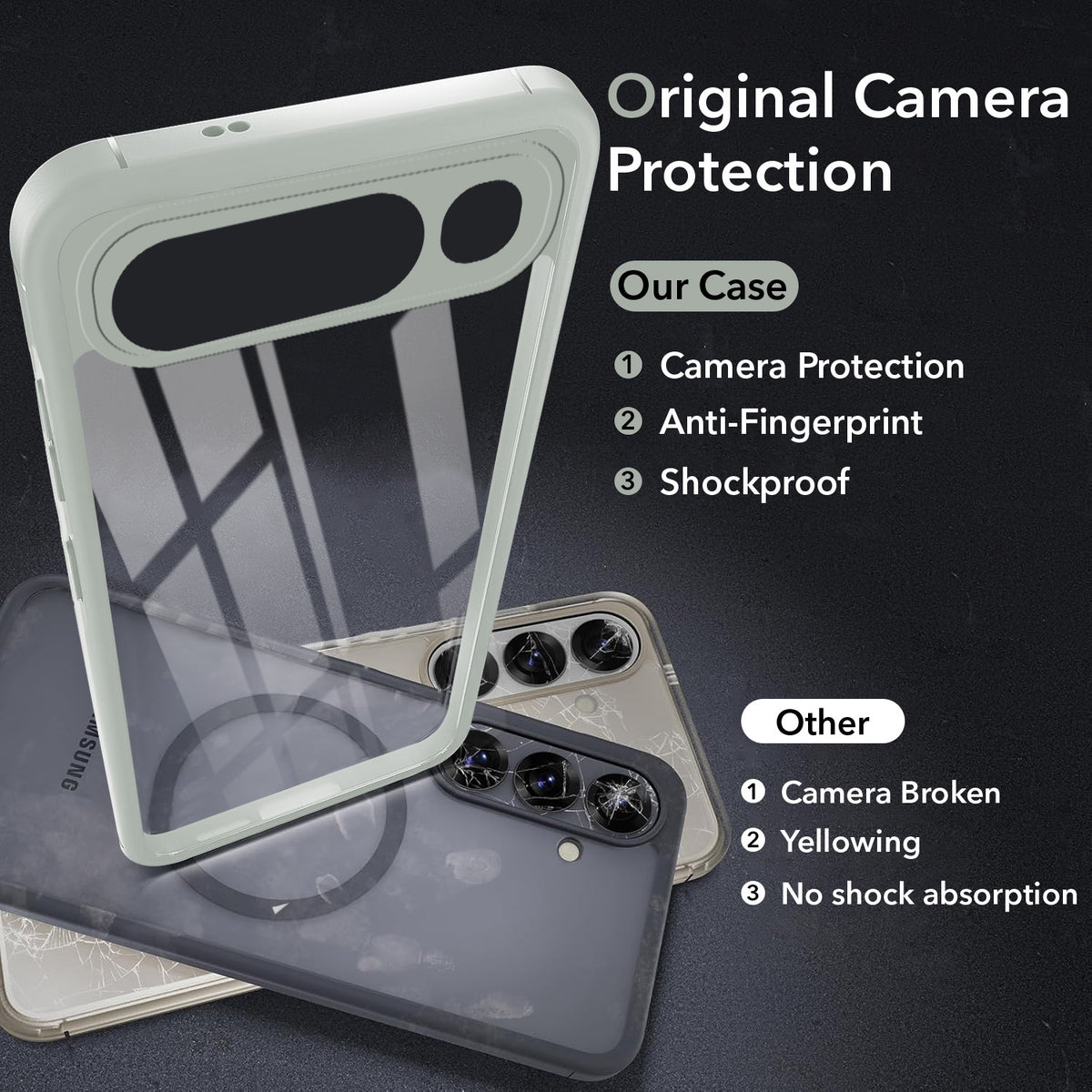 For vivo S2 Back Cover Case Ultra-Hybrid (Lifetime Anti Yellow | Anti Scratch | Crystal Clear Shockproof)