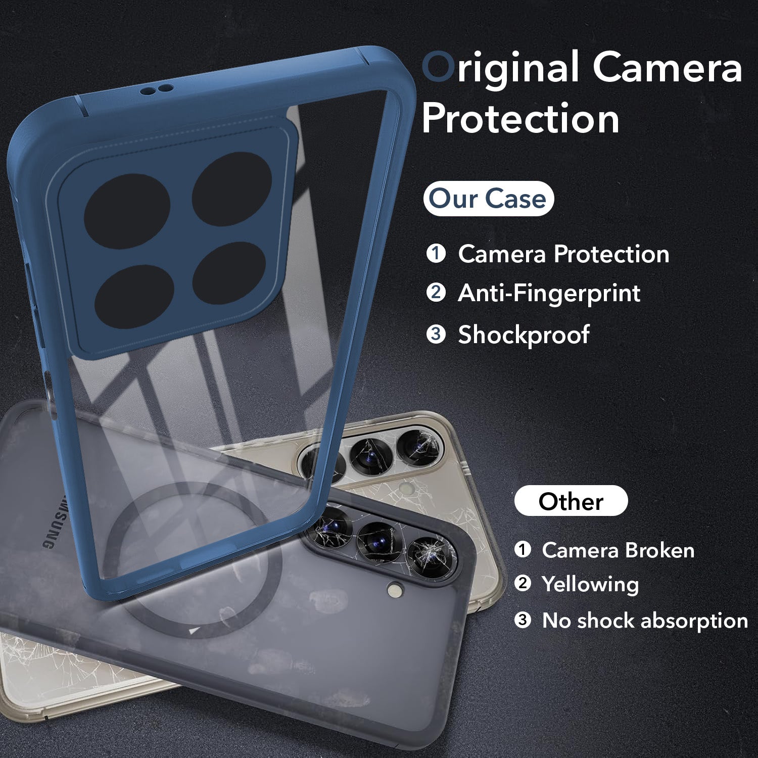 For Motorola Moto G37 Back Cover Case Ultra-Hybrid (Lifetime Anti Yellow | Anti Scratch | Crystal Clear Shockproof)
