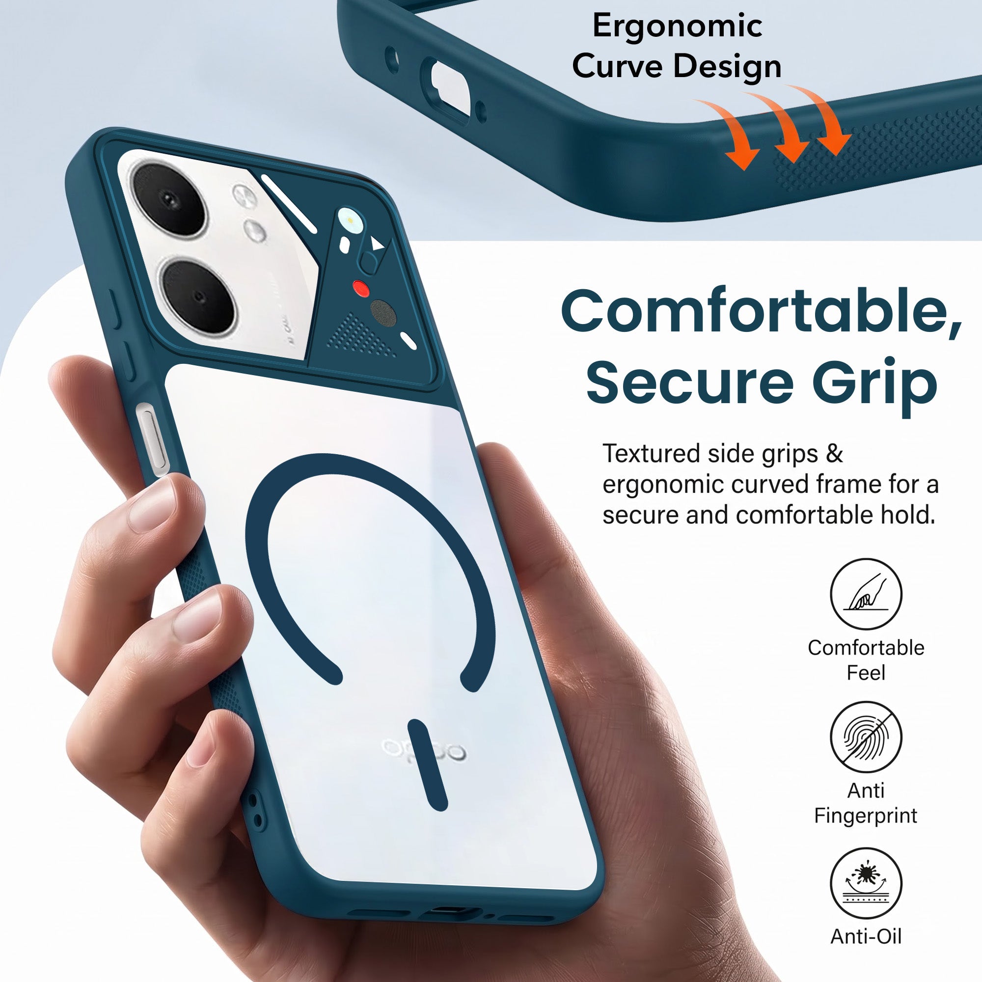 For Oppo A5X Back Cover Case Lifetime Anti-Yellow Clear (Camera Protection | Side Grip | Wireless MagSafe Compatible)