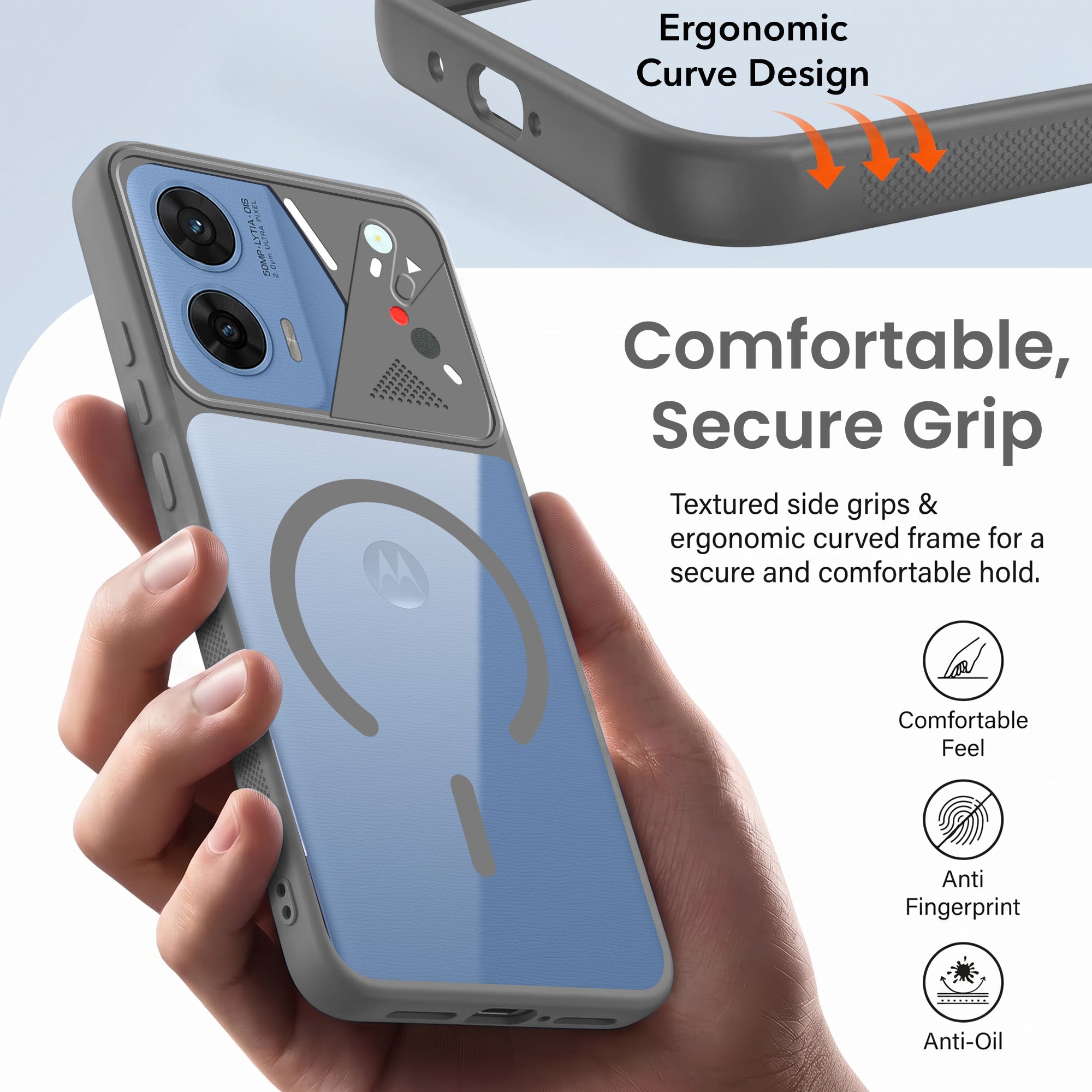 For Motorola Moto G96 Back Cover Case Lifetime Anti-Yellow Clear (Camera Protection | Side Grip | Wireless MagSafe Compatible) (Copy)
