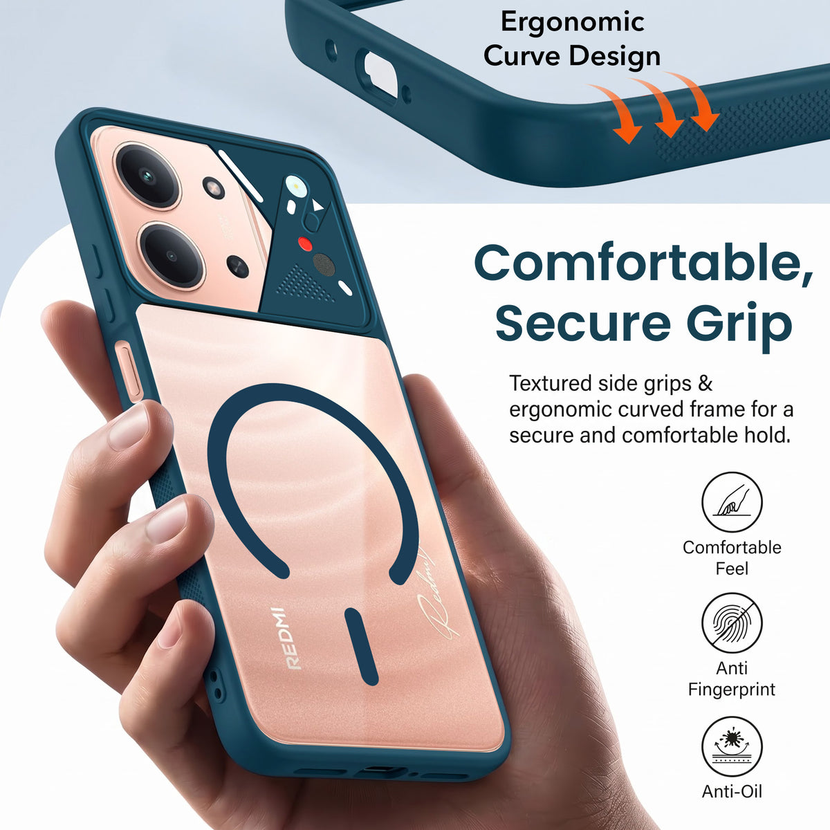 For Redmi 15C Back Cover Case Lifetime Anti-Yellow Clear (Camera Protection | Side Grip | Wireless MagSafe Compatible)