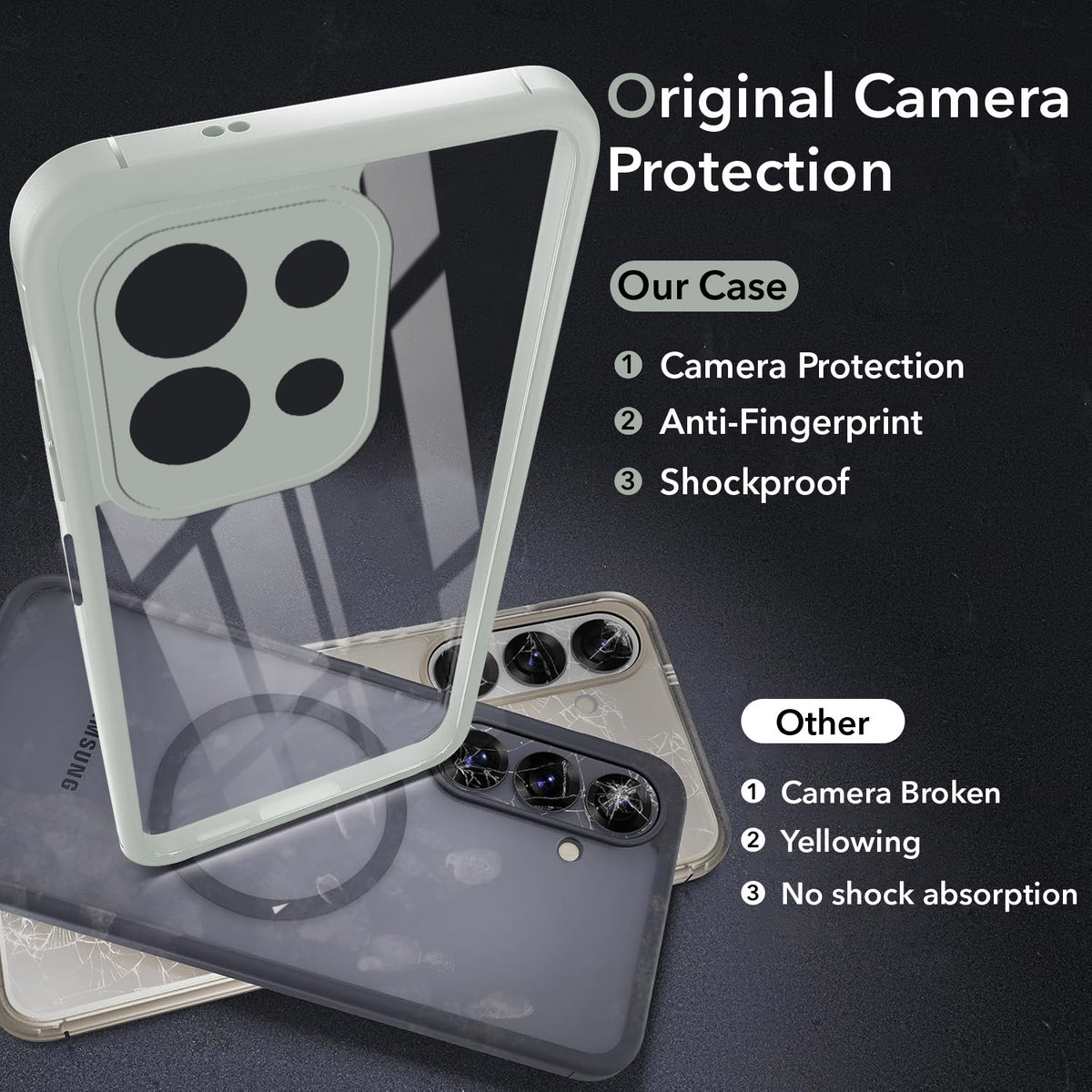 For Redmi 17 5G Back Cover Case Ultra-Hybrid (Lifetime Anti Yellow | Anti Scratch | Crystal Clear Shockproof)