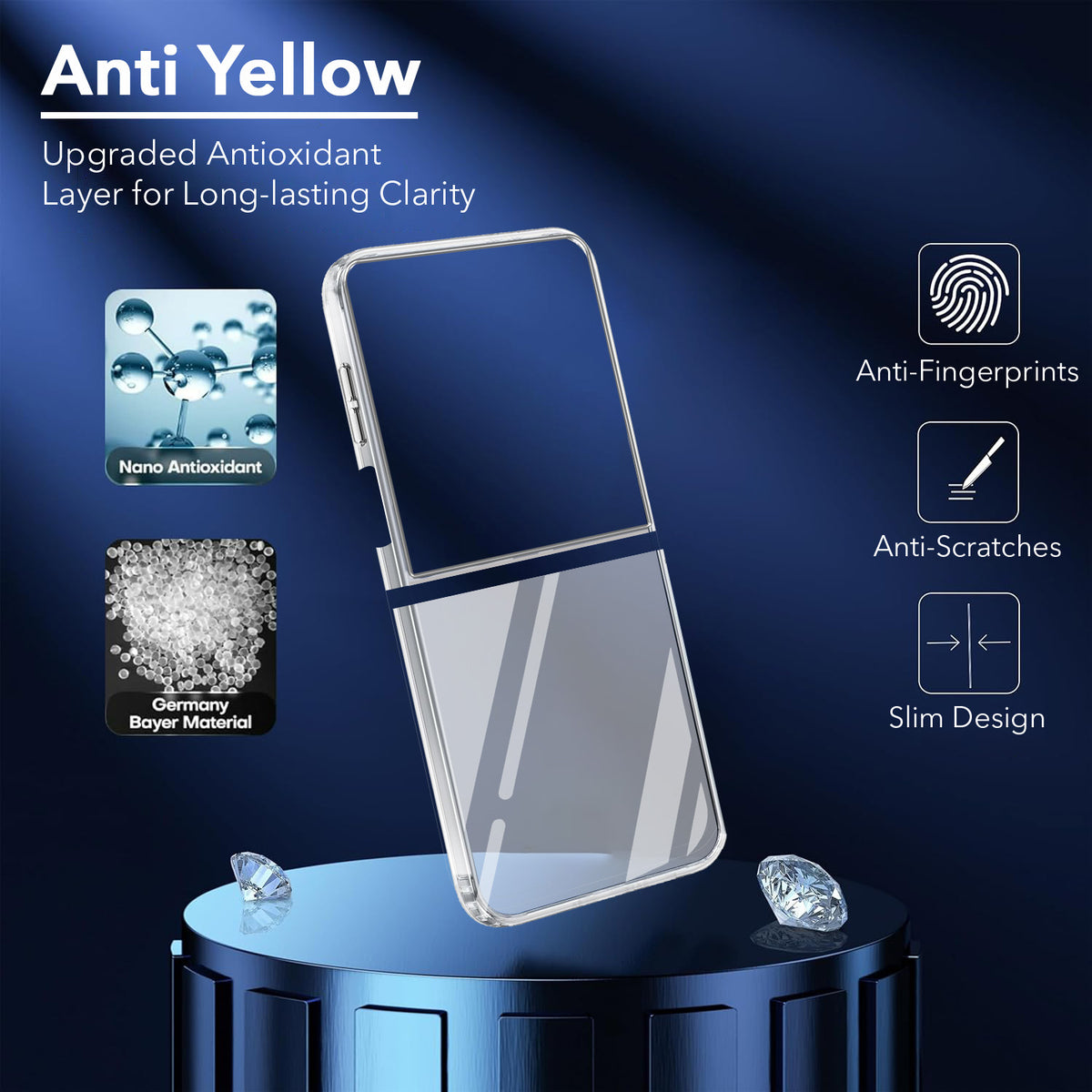 For Samsung Galaxy Z Flip 8 Back Cover Case (Hard Anti Yellow Clear Case | Sleek Hard Crystal Clear | Drop & Camera Protection | Shockproof