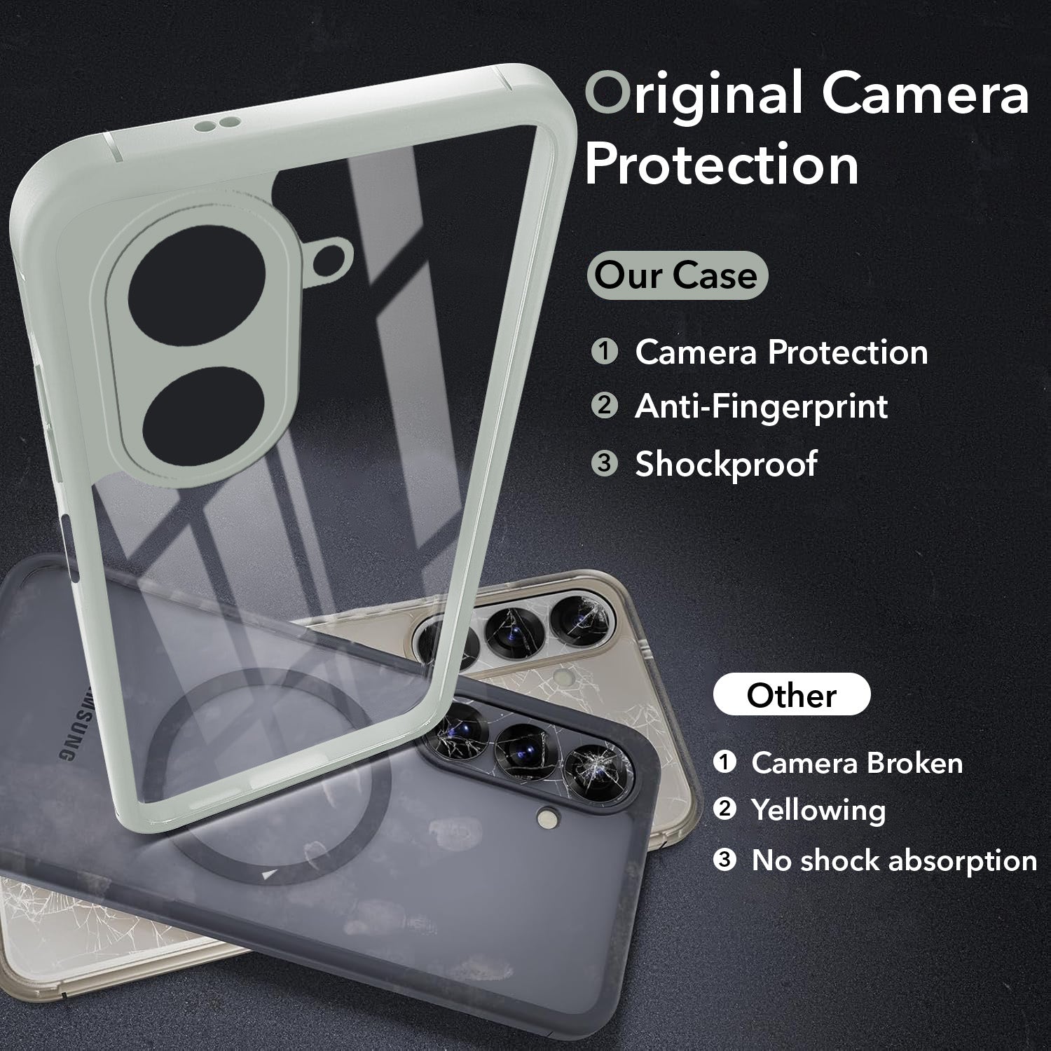 For Redmi A5 4G Back Cover Case Ultra-Hybrid (Lifetime Anti Yellow | Anti Scratch | Crystal Clear Shockproof)