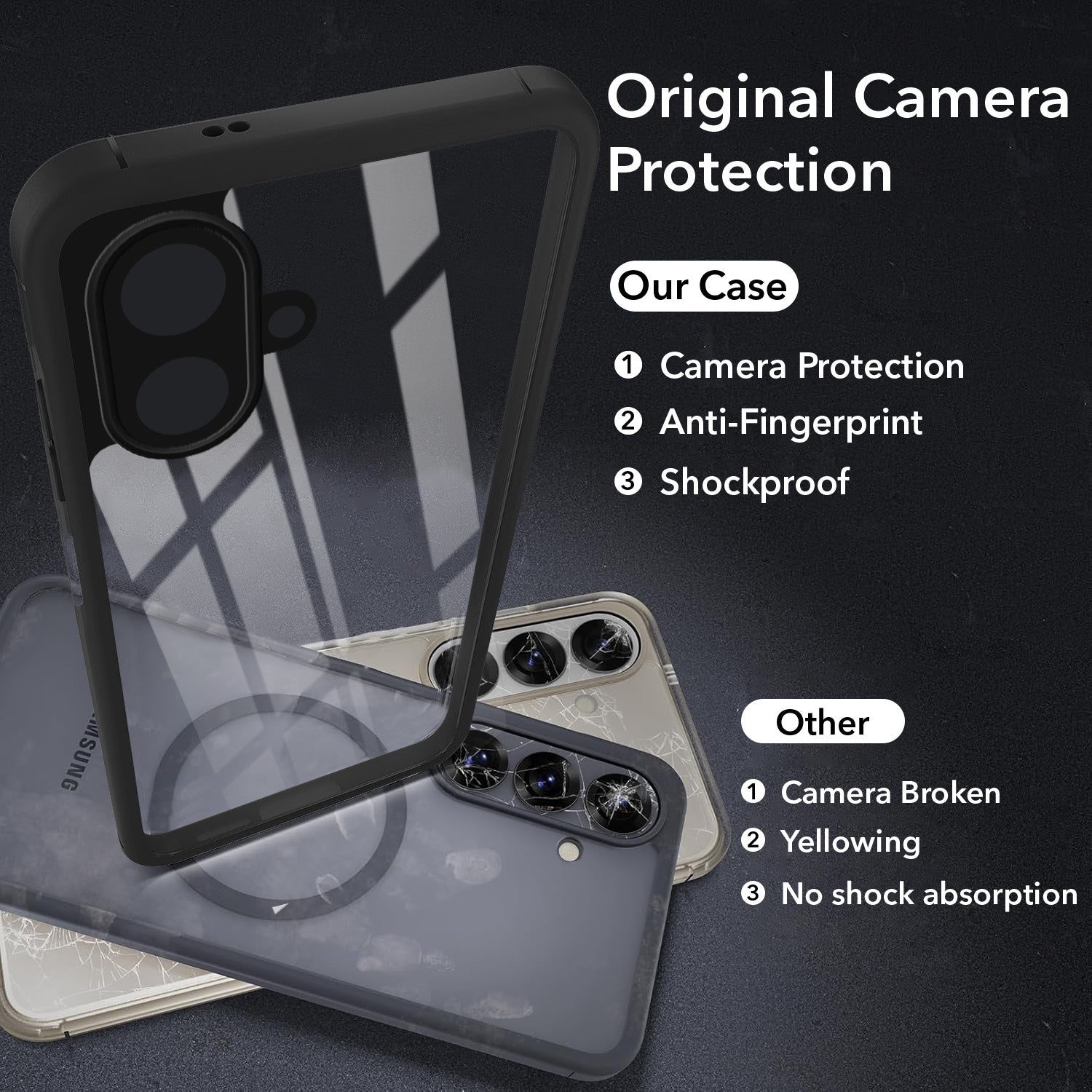 For Samsung Galaxy M17e 5G Back Cover Case Ultra-Hybrid (Lifetime Anti Yellow | Anti Scratch | Crystal Clear Shockproof)