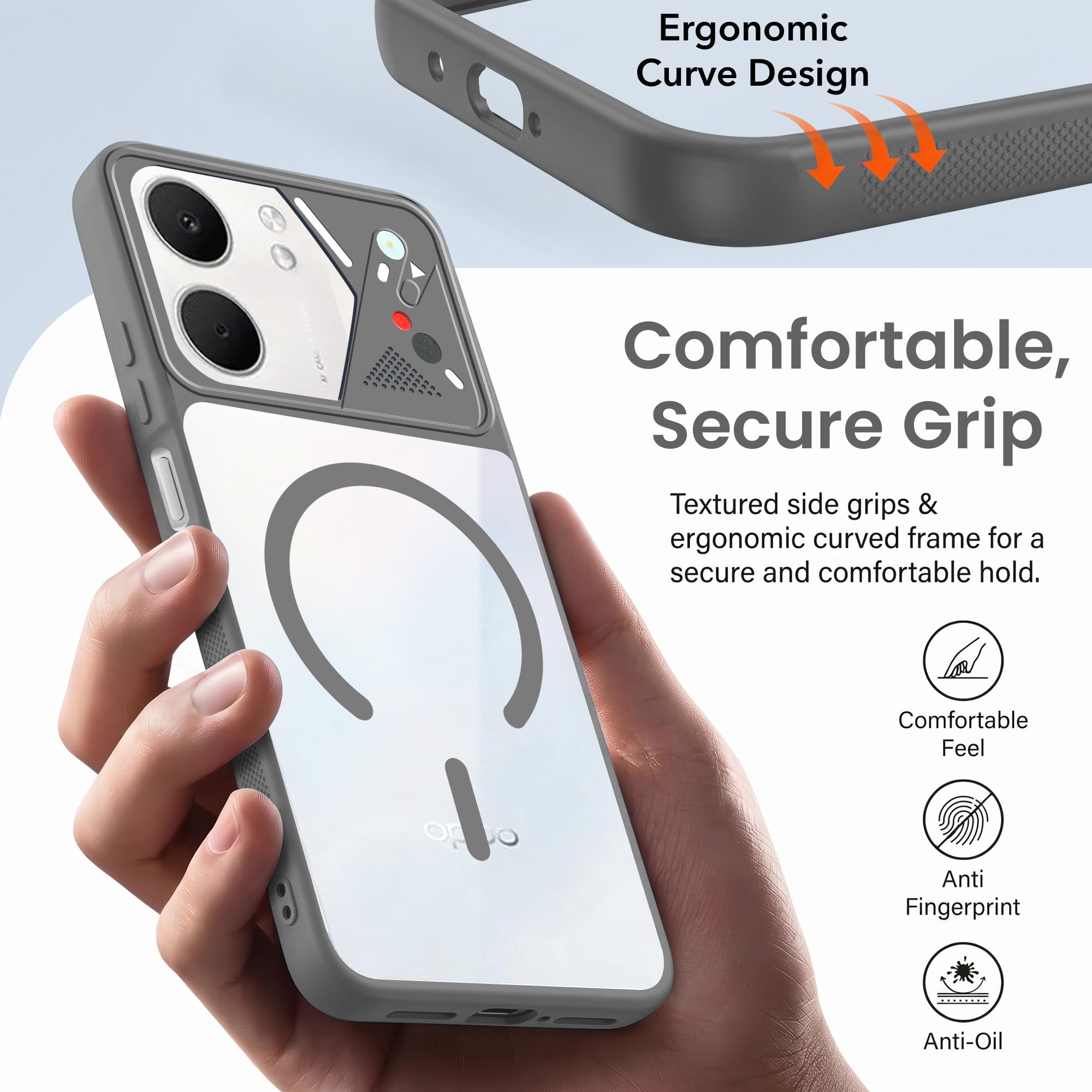 For Oppo A5X Back Cover Case Lifetime Anti-Yellow Clear (Camera Protection | Side Grip | Wireless MagSafe Compatible)