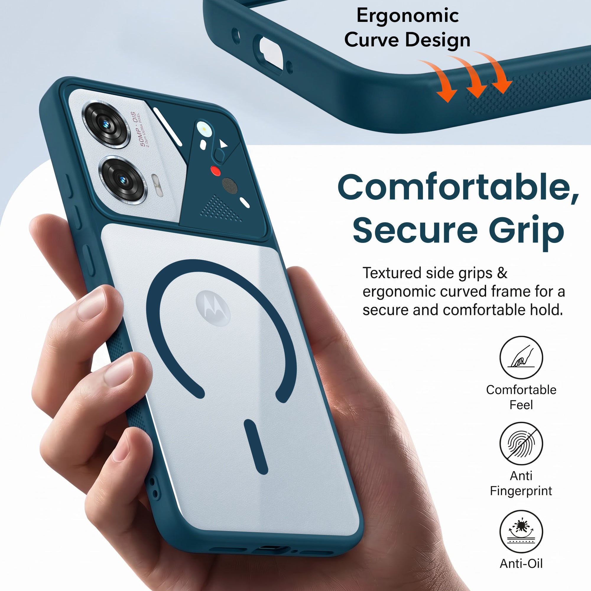 For Motorola Moto Edge 50 Fusion Back Cover Case Lifetime Anti-Yellow Clear (Camera Protection | Side Grip | Wireless MagSafe Compatible)
