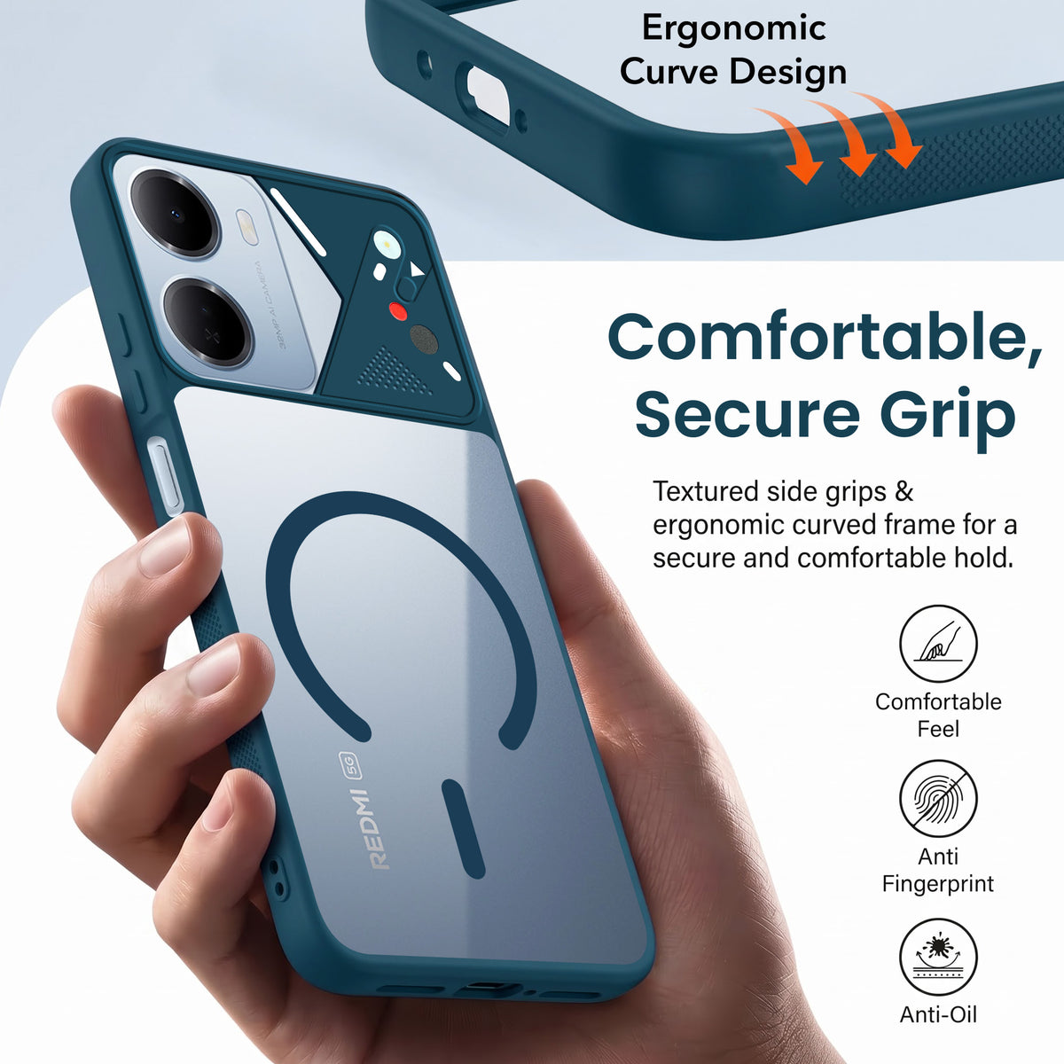 For Redmi 15A 5G Back Cover Case Lifetime Anti-Yellow Clear (Camera Protection | Side Grip | Wireless MagSafe Compatible)