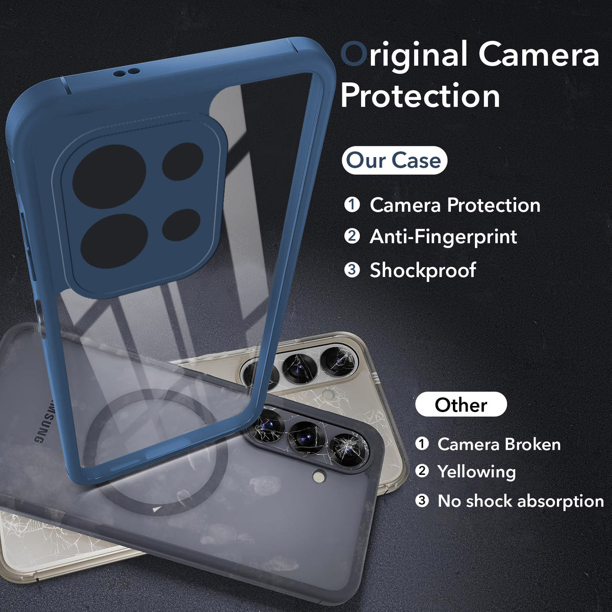 For Redmi 17 5G Back Cover Case Ultra-Hybrid (Lifetime Anti Yellow | Anti Scratch | Crystal Clear Shockproof)