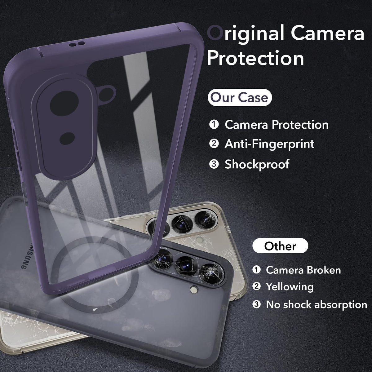 For OnePlus N6X Back Cover Case Ultra-Hybrid (Lifetime Anti Yellow | Anti Scratch | Crystal Clear Shockproof)