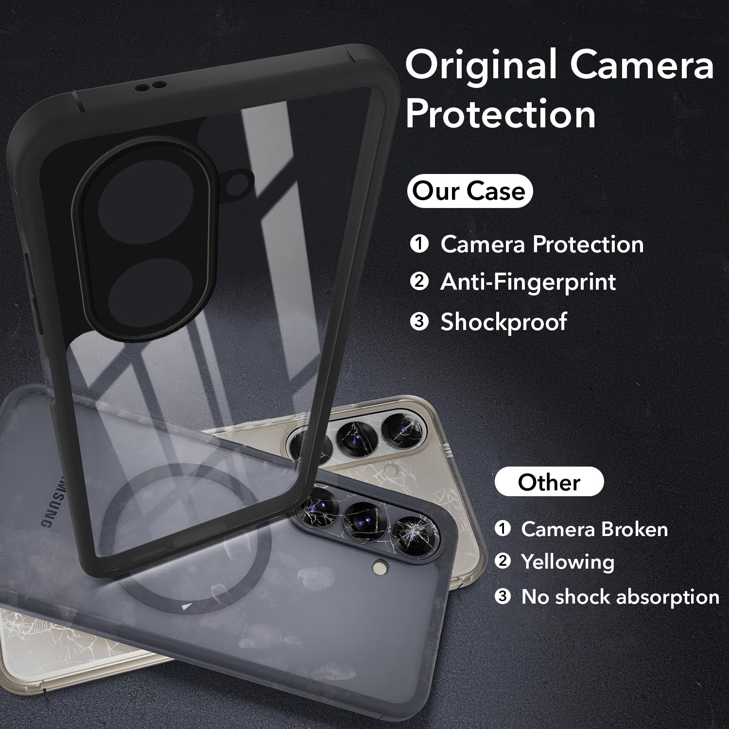 For Redmi A5 4G Back Cover Case Ultra-Hybrid (Lifetime Anti Yellow | Anti Scratch | Crystal Clear Shockproof)