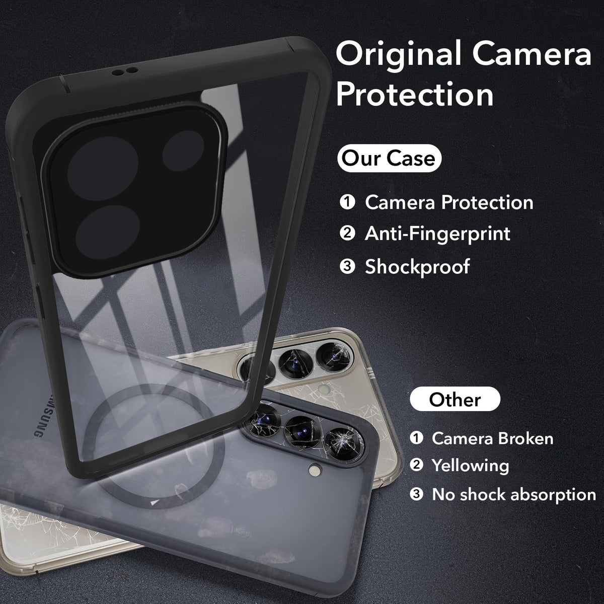 For Poco X8 Power Back Cover Case Ultra-Hybrid (Lifetime Anti Yellow | Anti Scratch | Crystal Clear Shockproof)