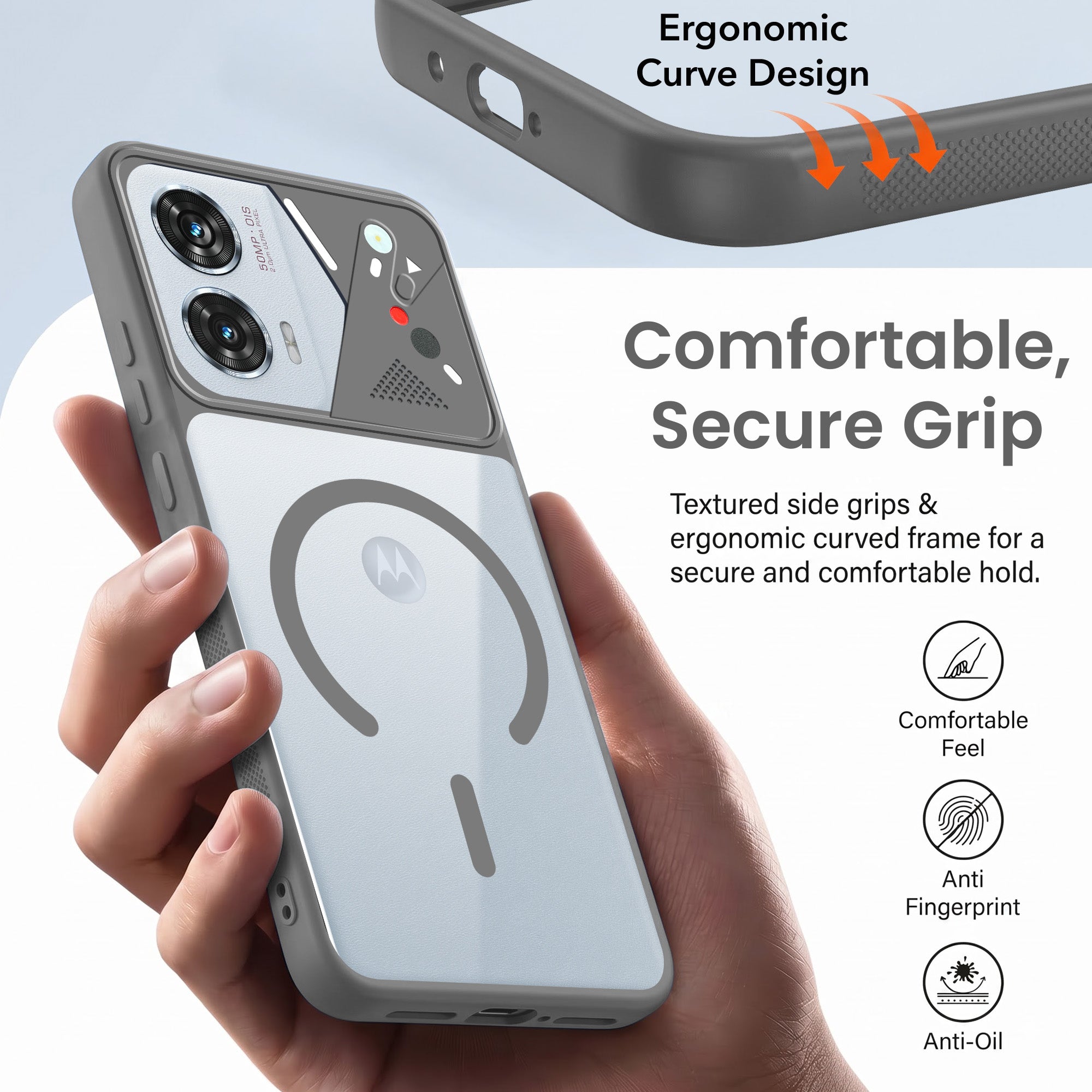 For Motorola Moto Edge 50 Fusion Back Cover Case Lifetime Anti-Yellow Clear (Camera Protection | Side Grip | Wireless MagSafe Compatible)