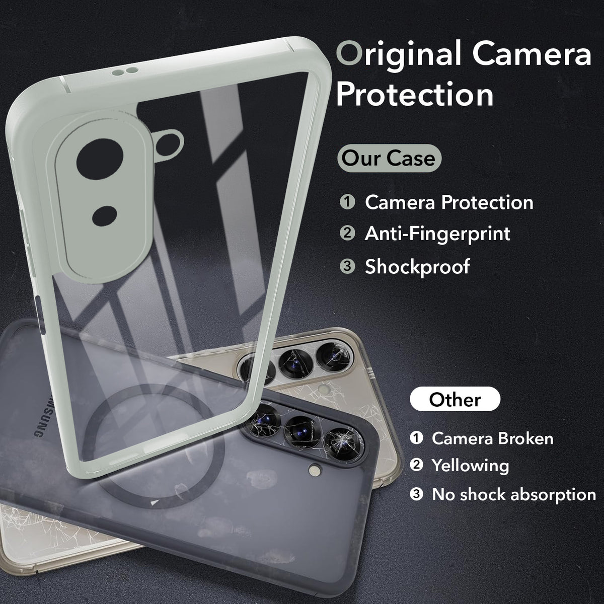 For OnePlus N6X Back Cover Case Ultra-Hybrid (Lifetime Anti Yellow | Anti Scratch | Crystal Clear Shockproof)