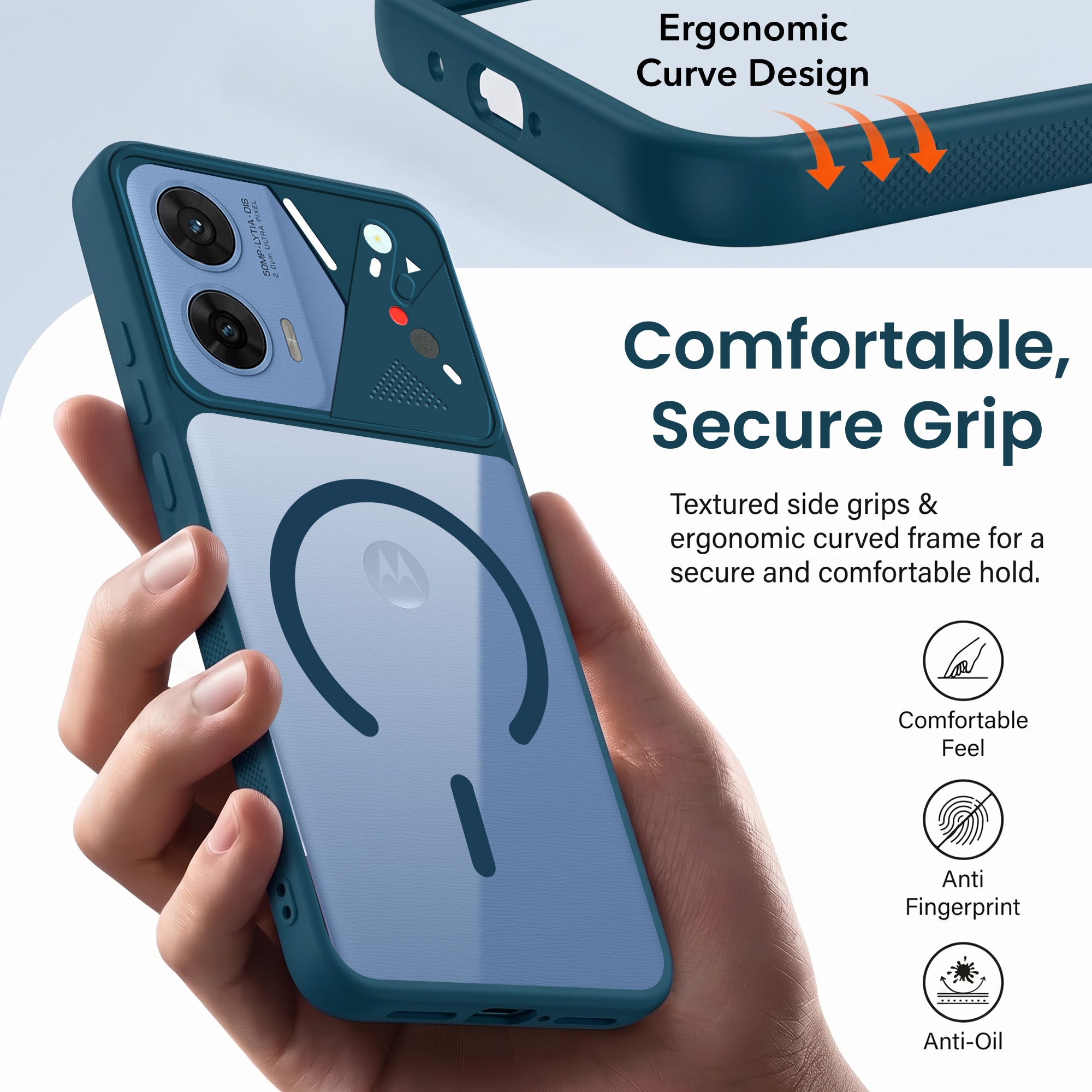 For Motorola Moto G96 Back Cover Case Lifetime Anti-Yellow Clear (Camera Protection | Side Grip | Wireless MagSafe Compatible) (Copy)