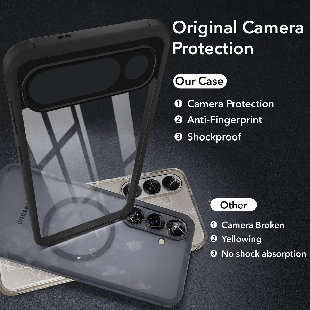 For vivo S2 Back Cover Case Ultra-Hybrid (Lifetime Anti Yellow | Anti Scratch | Crystal Clear Shockproof)
