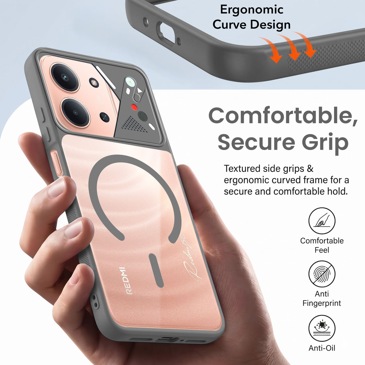 For Redmi 15C Back Cover Case Lifetime Anti-Yellow Clear (Camera Protection | Side Grip | Wireless MagSafe Compatible)