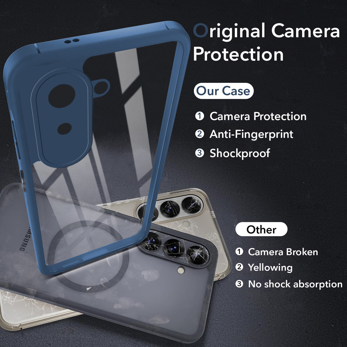 For OnePlus N6X Back Cover Case Ultra-Hybrid (Lifetime Anti Yellow | Anti Scratch | Crystal Clear Shockproof)
