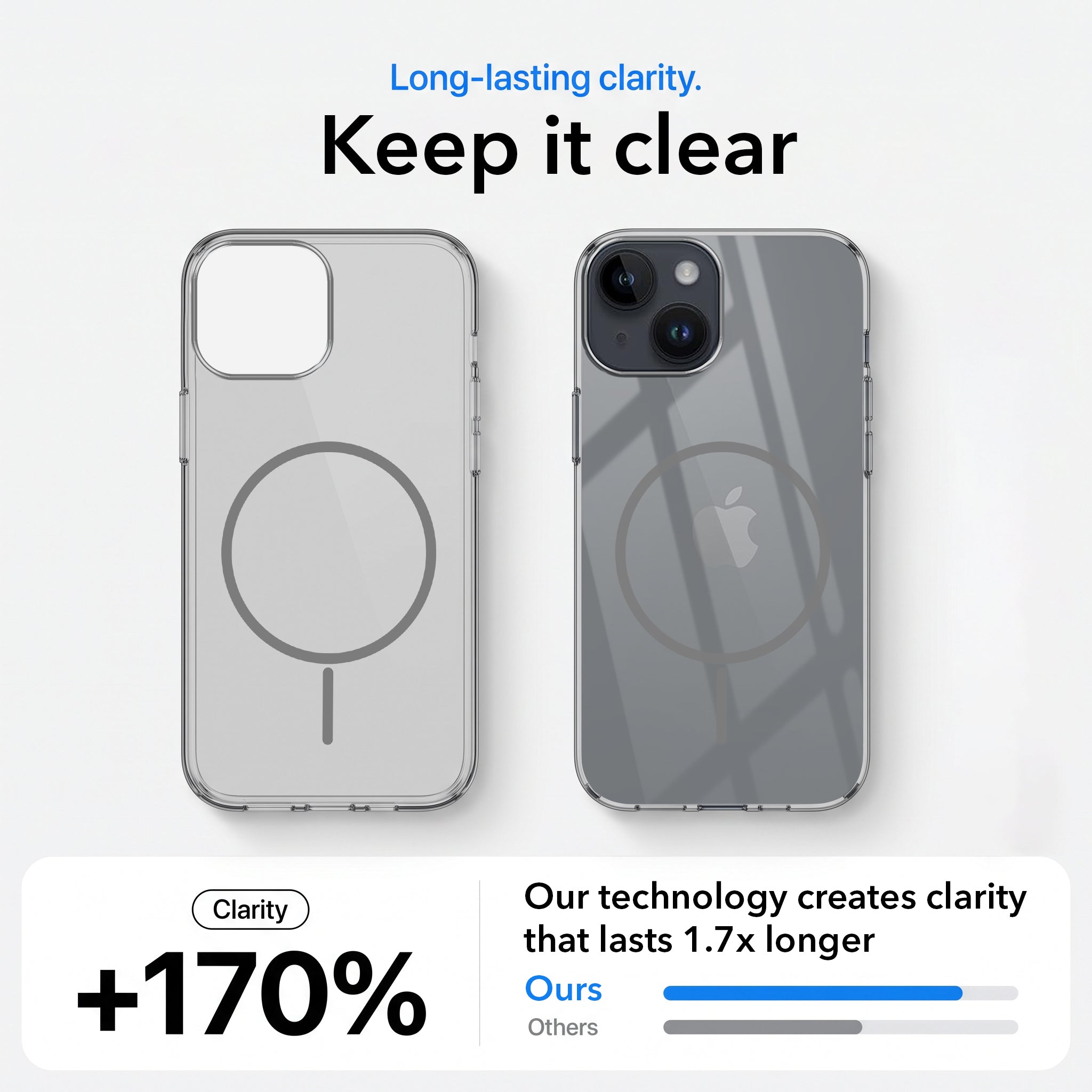 For Apple iPhone 14 Back Case Cover Crystal Anti Yellow (Unbreakable PC | MagSafe Wireless Charging Support |Camera Protection Bump)