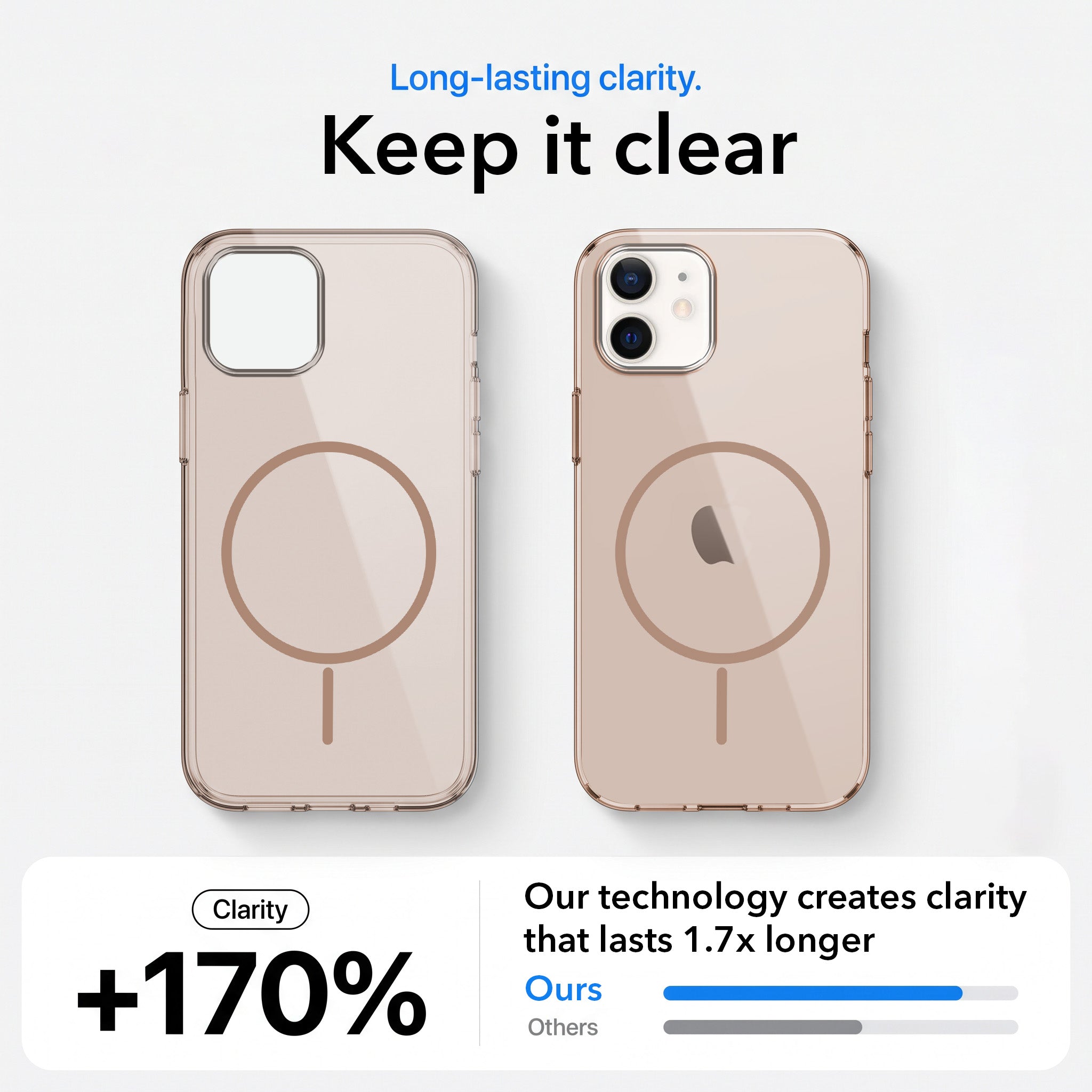 For Apple iPhone 12 Back Case Cover Crystal Anti Yellow (Unbreakable PC | MagSafe Wireless Charging Support |Camera Protection Bump)