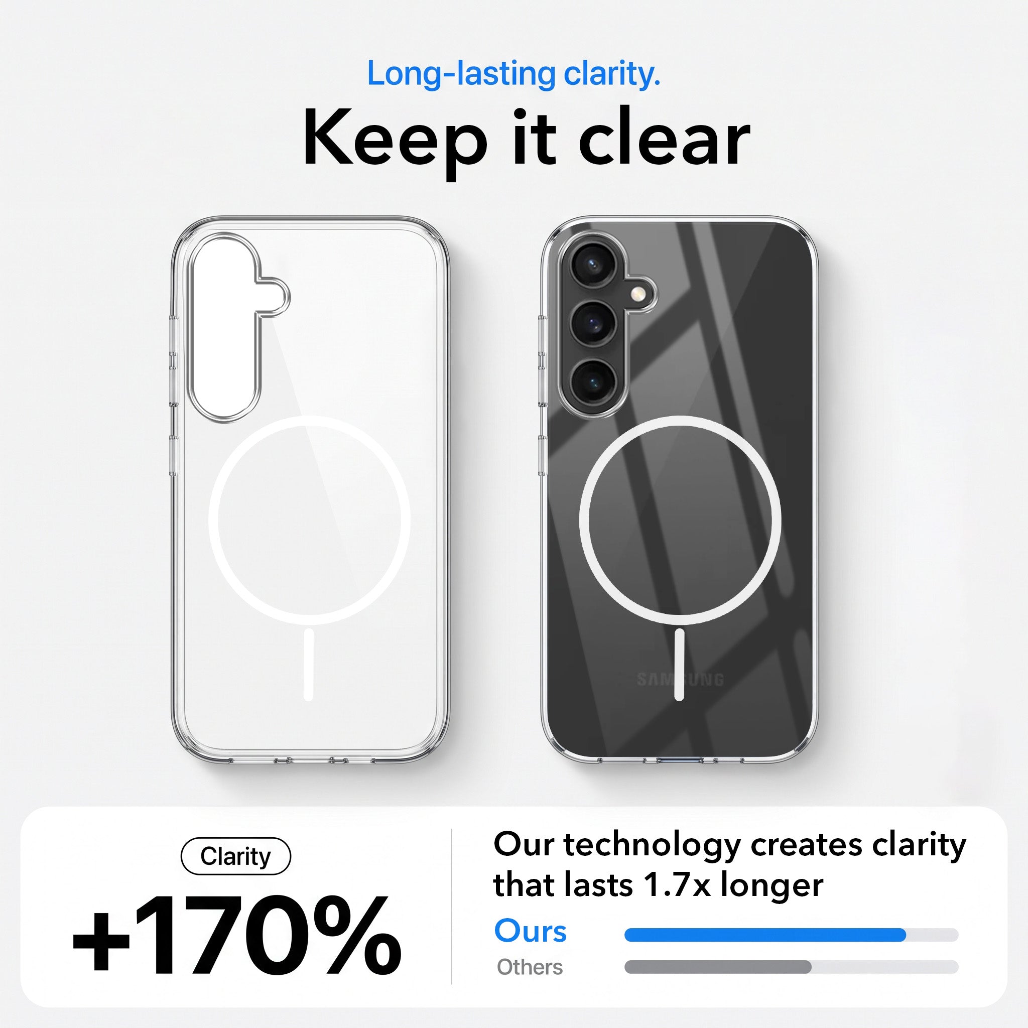 For Samsung Galaxy S23 FE 5G Back Case Cover Crystal Anti Yellow (Unbreakable PC | MagSafe Wireless Charging Support |Camera Protection Bump)