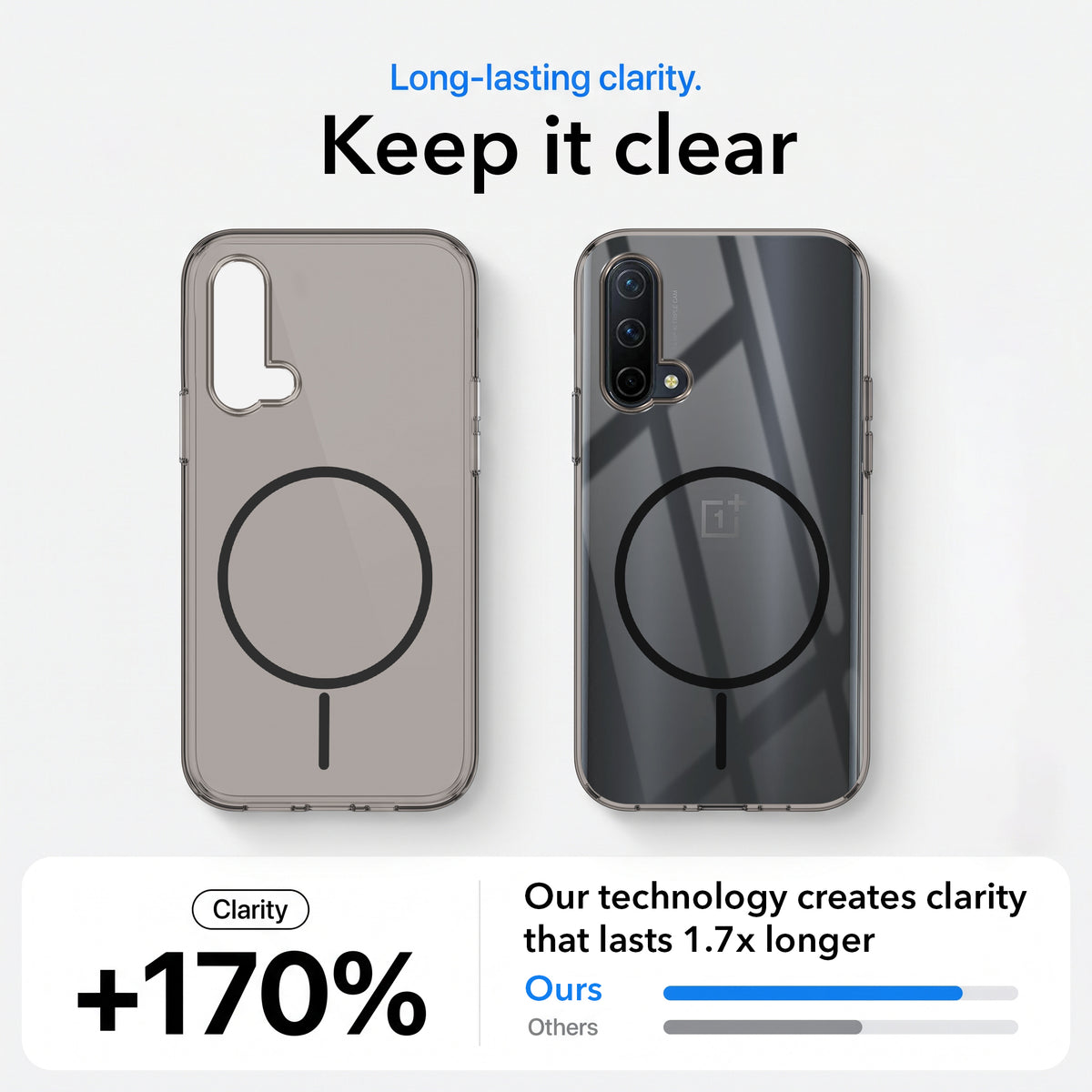 For OnePlus Nord CE 5G Back Case Cover Crystal Anti Yellow (Unbreakable PC | MagSafe Wireless Charging Support |Camera Protection Bump)