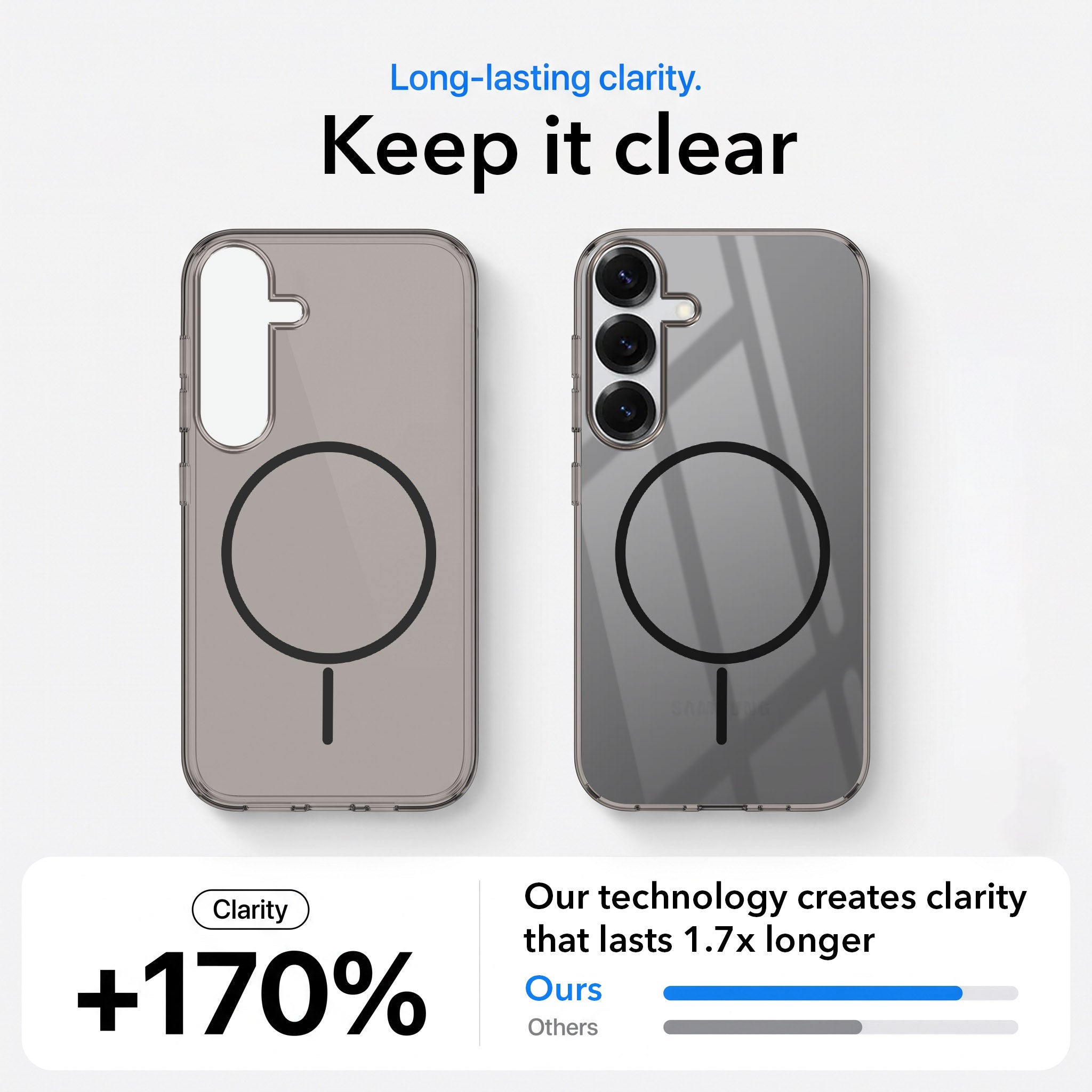 For Samsung Galaxy S25 Plus Back Case Cover Crystal Anti Yellow (Unbreakable PC | MagSafe Wireless Charging Support |Camera Protection Bump)