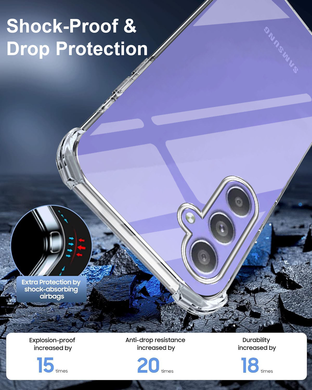For Samsung Galaxy A54 5G Back Cover Shockproof Crystal-Clear (Drop & Camera Protection | Hard Polycarbonate)