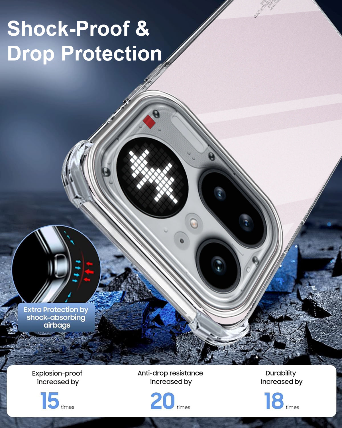 For Nothing Phone 4A Pro 5G Back Cover Shockproof Crystal-Clear (Drop & Camera Protection | Hard Polycarbonate)
